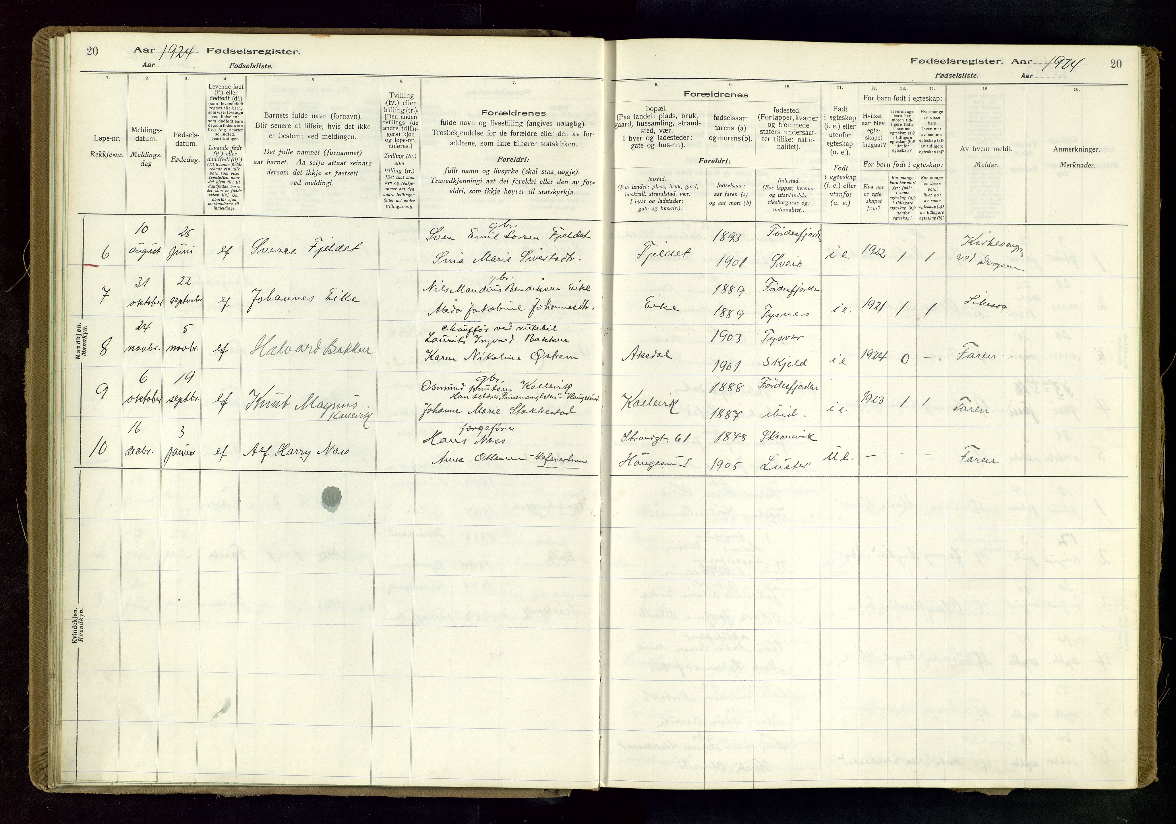 Tysvær sokneprestkontor, AV/SAST-A -101864/I/Id/L0004: Fødselsregister nr. 4, 1916-1979, s. 20