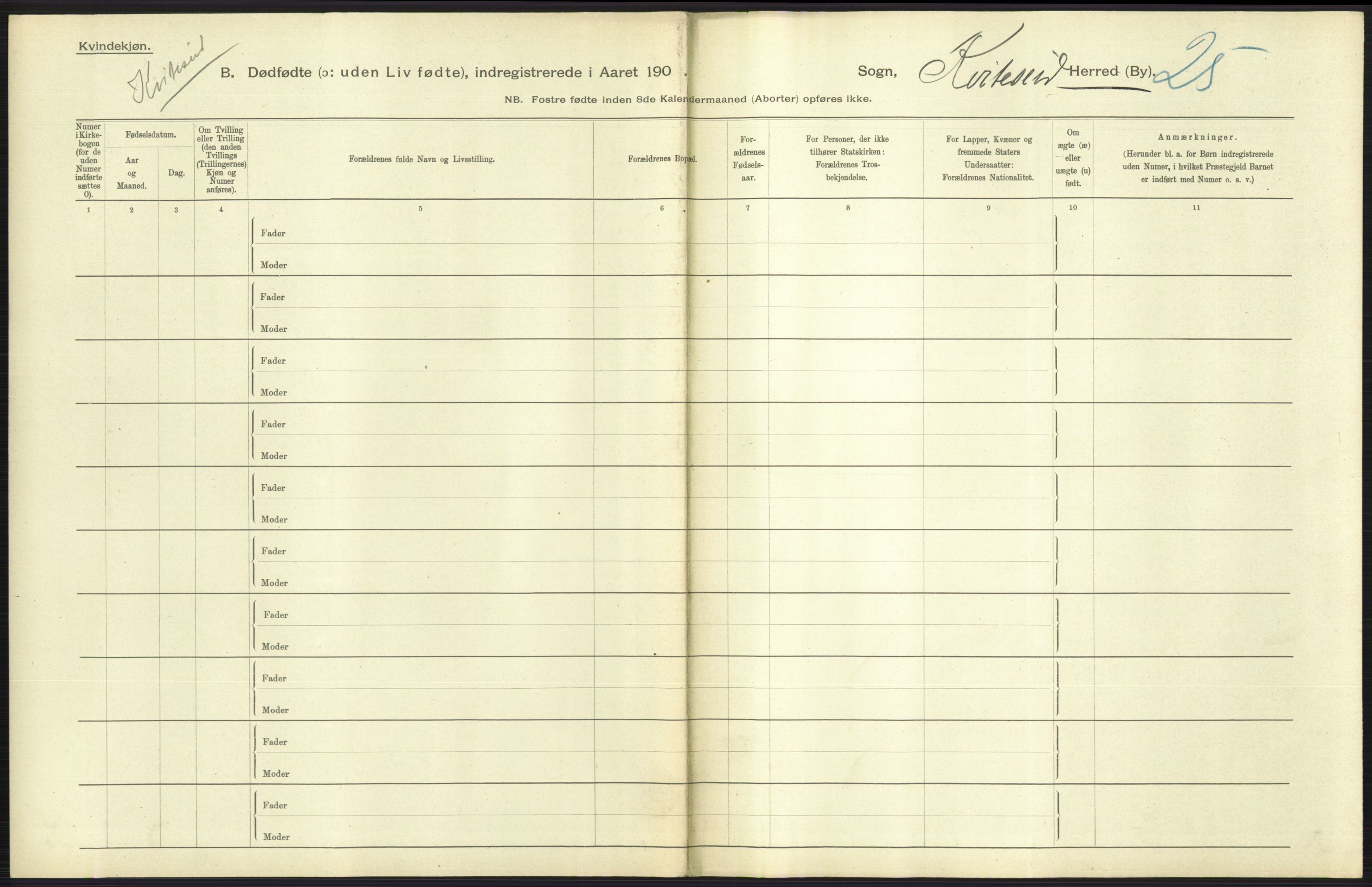 Statistisk sentralbyrå, Sosiodemografiske emner, Befolkning, RA/S-2228/D/Df/Dfa/Dfaa/L0024: Smålenenes - Stavanger amt: Dødfødte. Bygder., 1903, s. 397