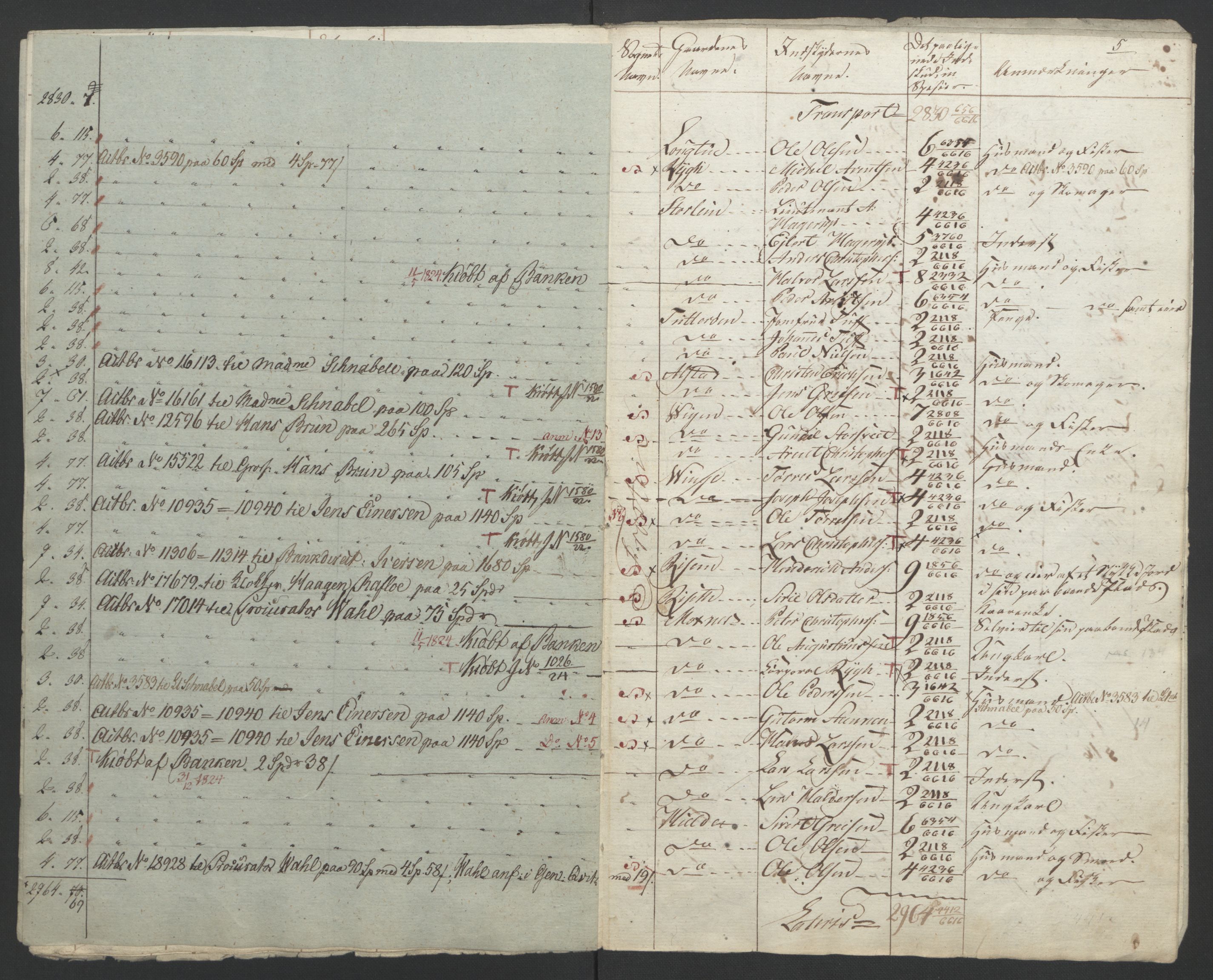 Sølvskatten 1816, NOBA/SOLVSKATTEN/A/L0055: Bind 56: Stjør- og Verdal fogderi, 1816-1822, s. 94
