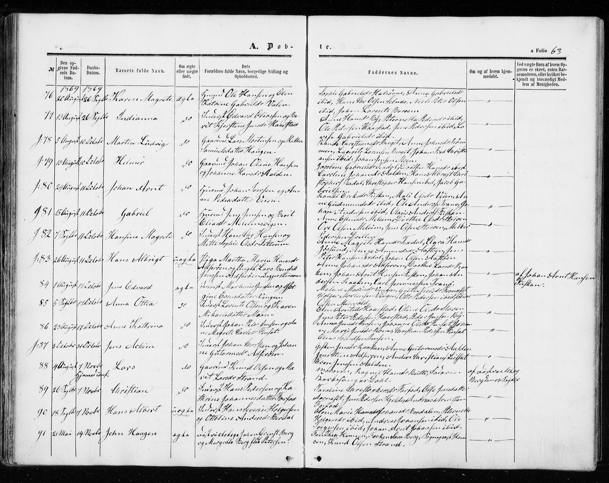 Ministerialprotokoller, klokkerbøker og fødselsregistre - Sør-Trøndelag, SAT/A-1456/655/L0678: Ministerialbok nr. 655A07, 1861-1873, s. 63