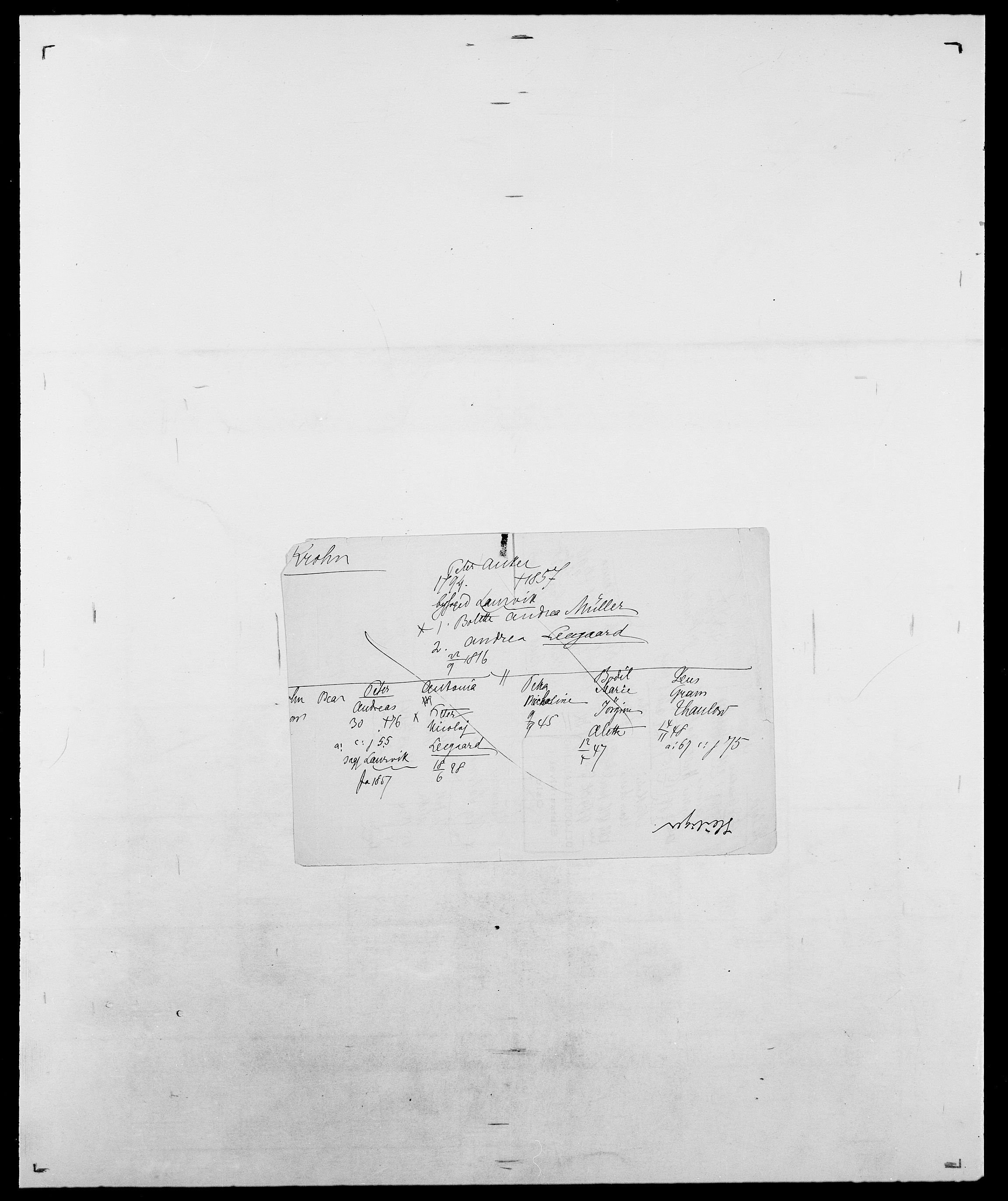 Delgobe, Charles Antoine - samling, AV/SAO-PAO-0038/D/Da/L0016: Hamborg - Hektoen, s. 828