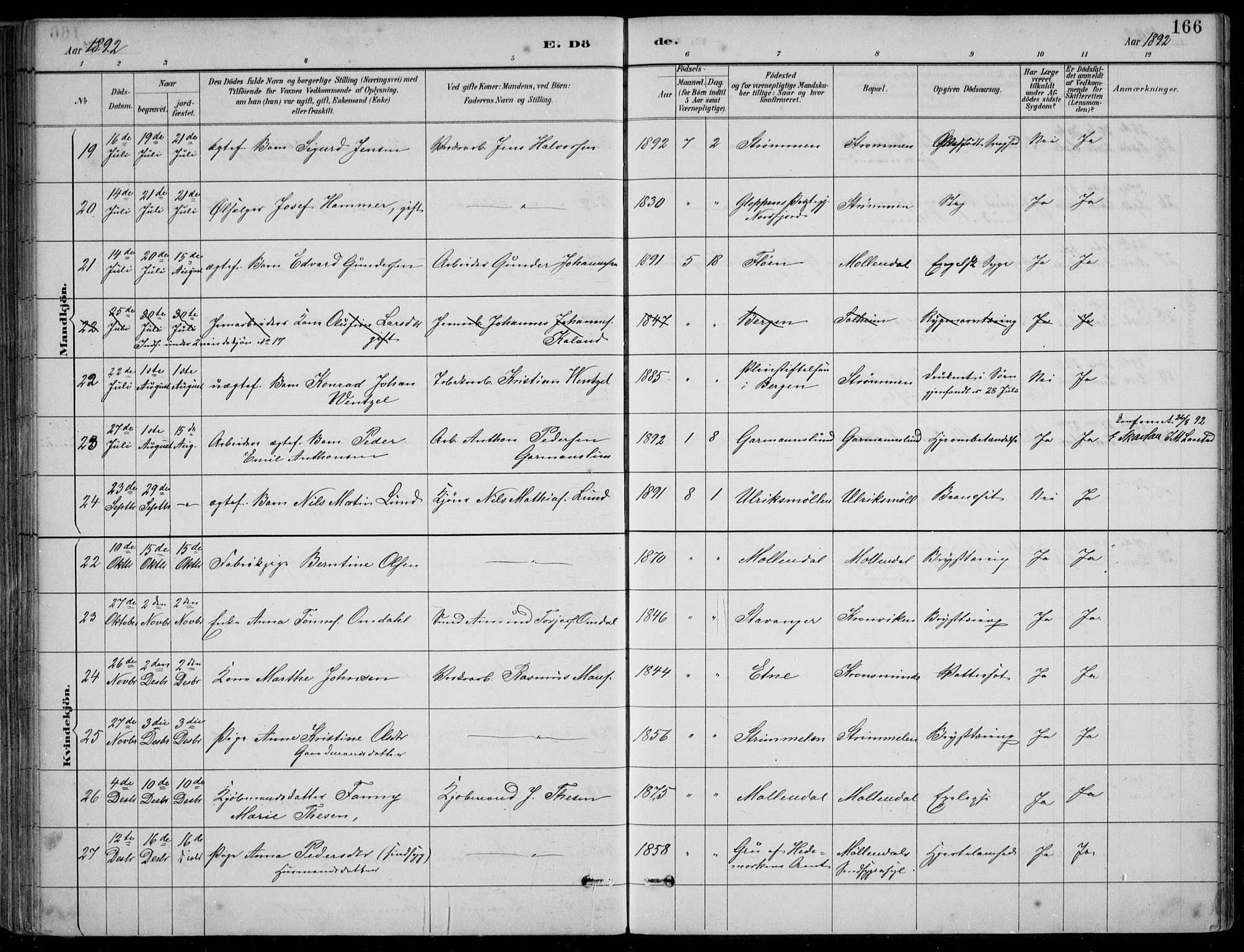 Årstad Sokneprestembete, AV/SAB-A-79301/H/Hab/L0011: Klokkerbok nr. B 1, 1886-1901, s. 166