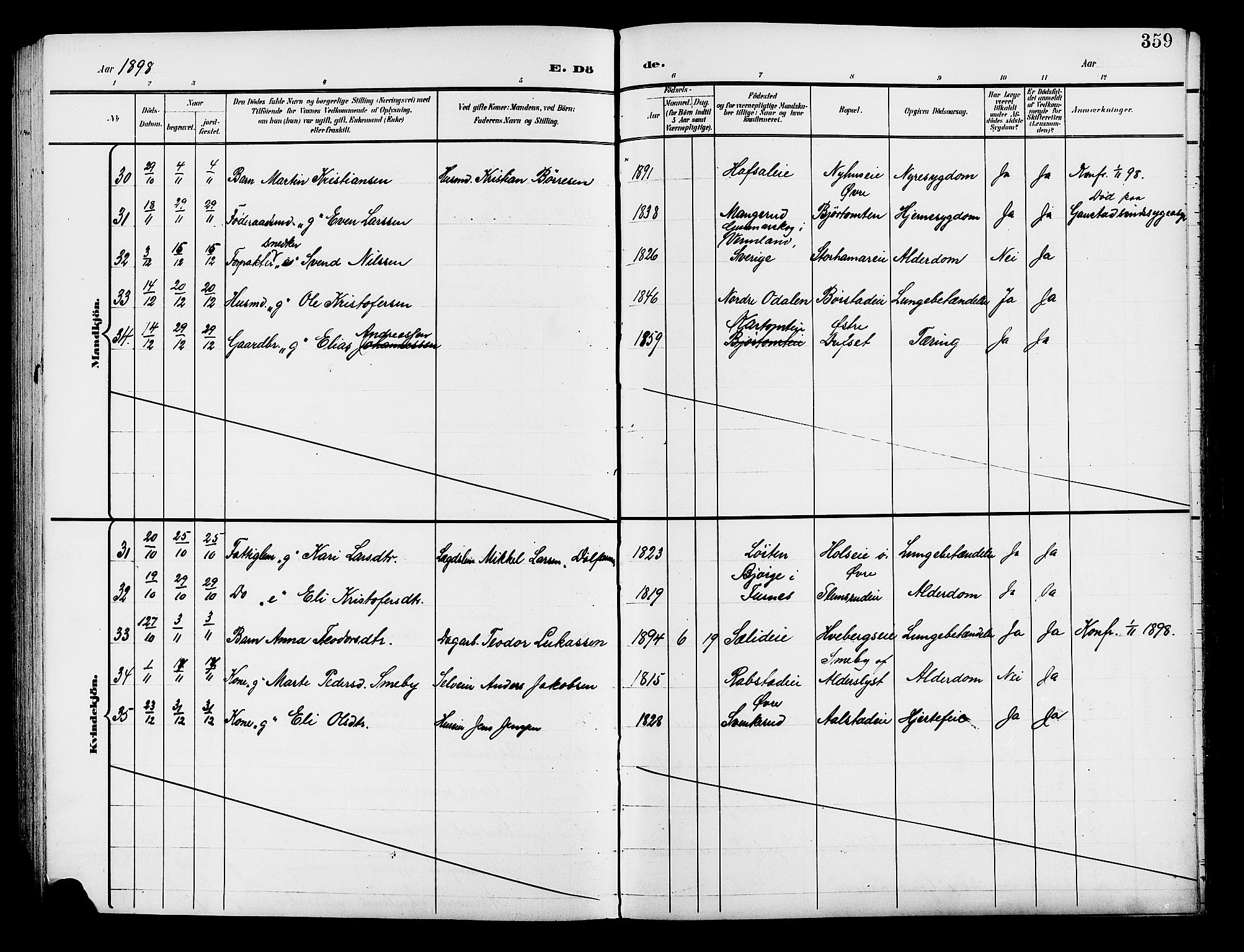 Vang prestekontor, Hedmark, AV/SAH-PREST-008/H/Ha/Hab/L0014: Klokkerbok nr. 14, 1896-1914, s. 359