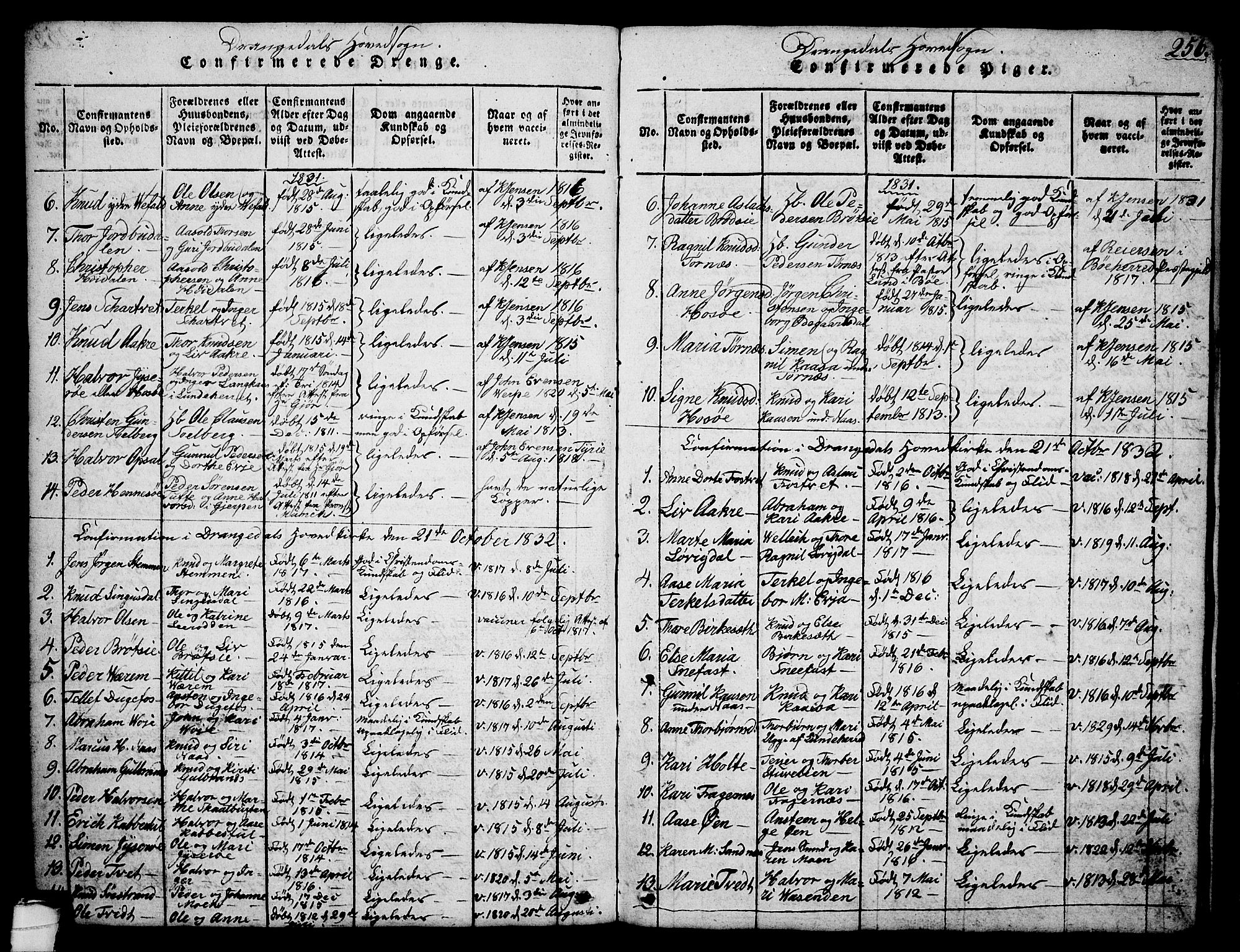 Drangedal kirkebøker, AV/SAKO-A-258/G/Ga/L0001: Klokkerbok nr. I 1 /1, 1814-1856, s. 256