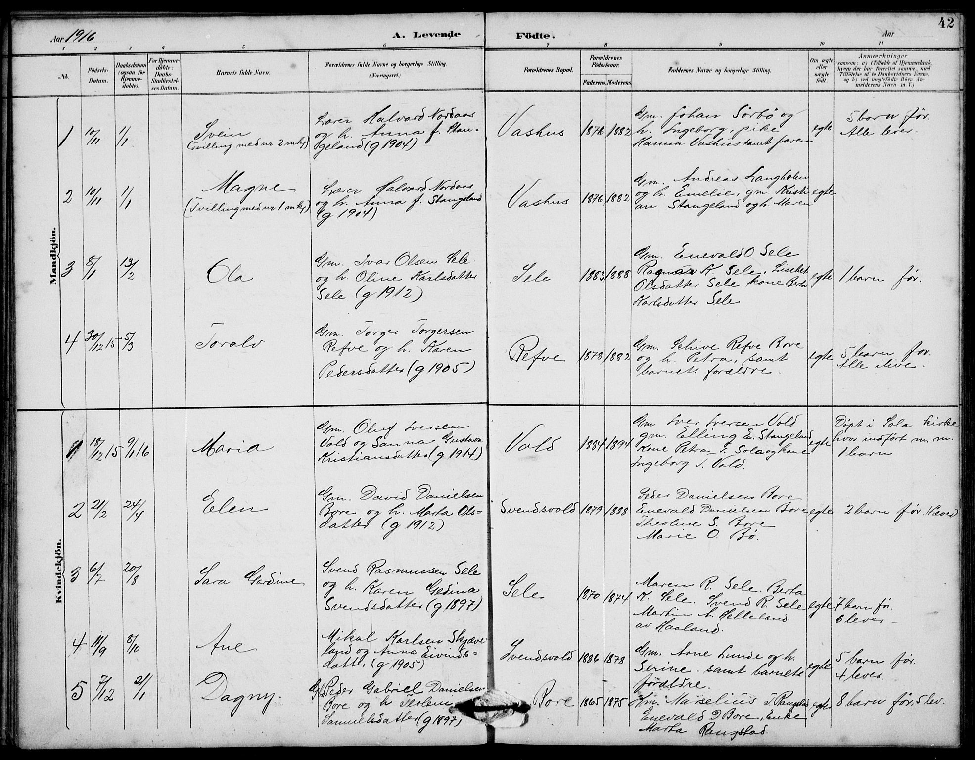 Klepp sokneprestkontor, SAST/A-101803/001/3/30BB/L0006: Klokkerbok nr. B 6, 1889-1936, s. 42