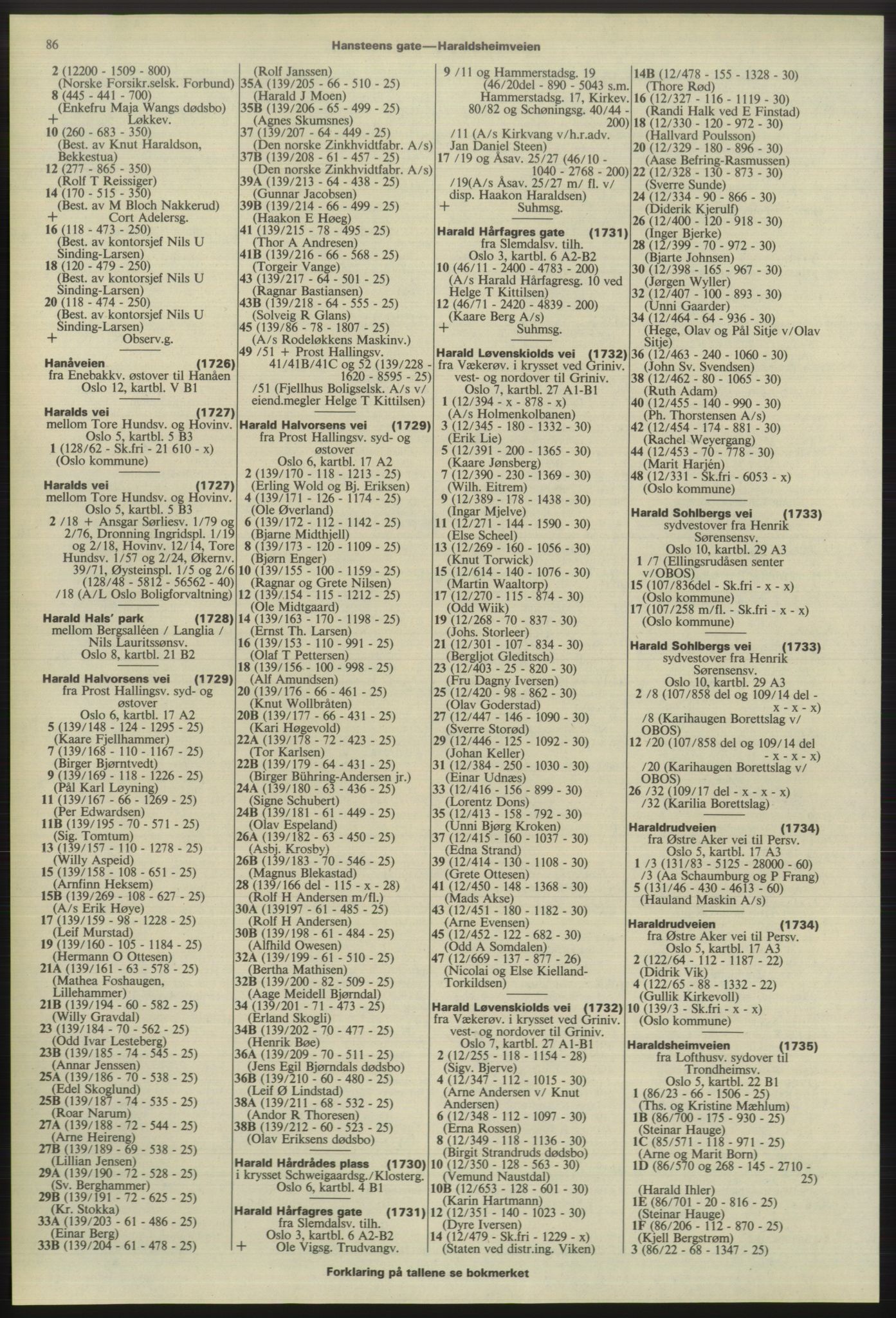 Kristiania/Oslo adressebok, PUBL/-, 1975-1976, s. 86