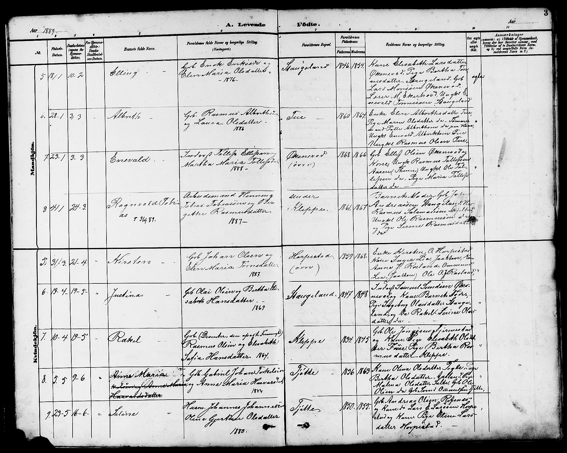 Klepp sokneprestkontor, AV/SAST-A-101803/001/30/300BB/L0004: Klokkerbok nr. B 4, 1889-1914, s. 3
