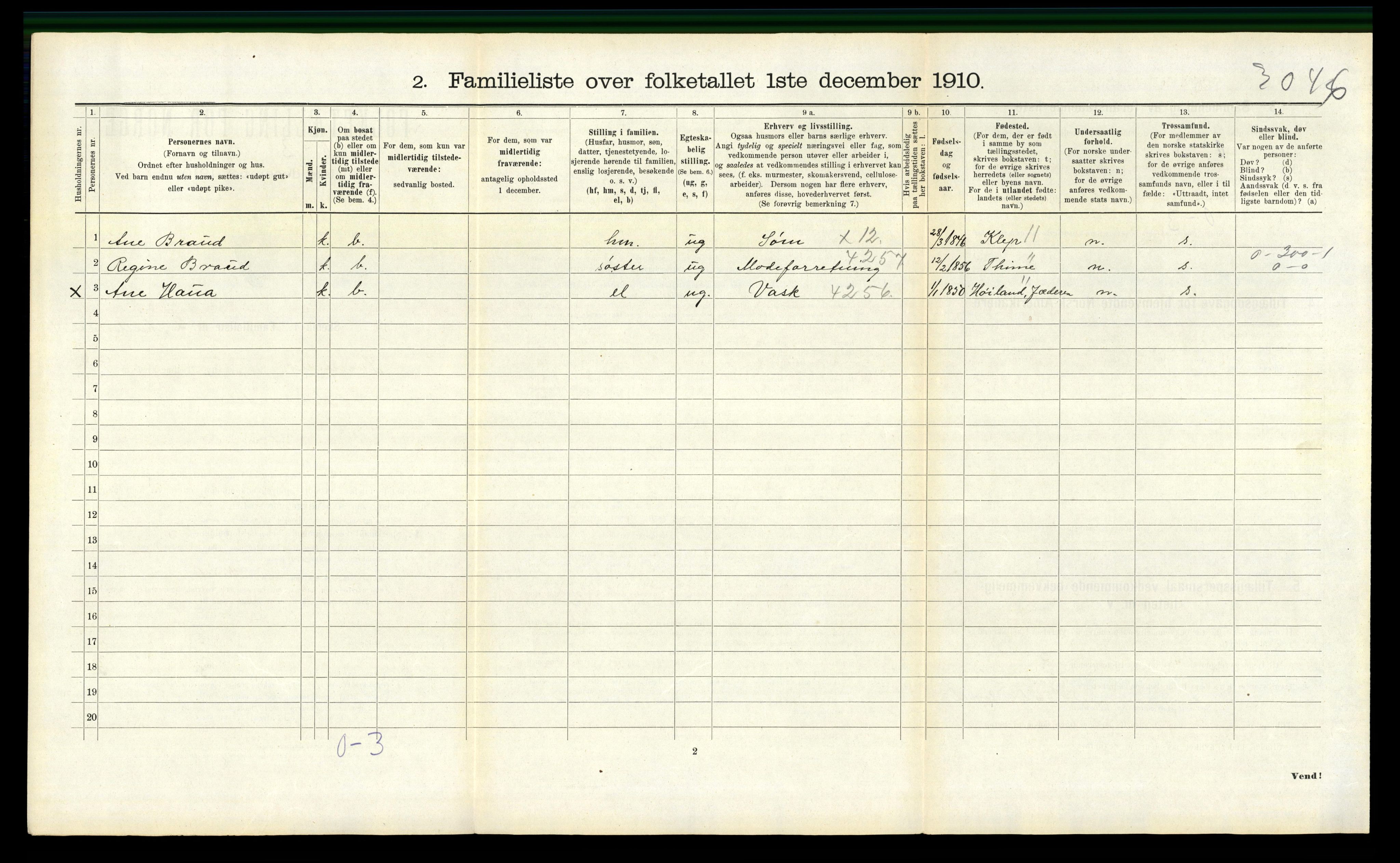 RA, Folketelling 1910 for 1102 Sandnes ladested, 1910, s. 987