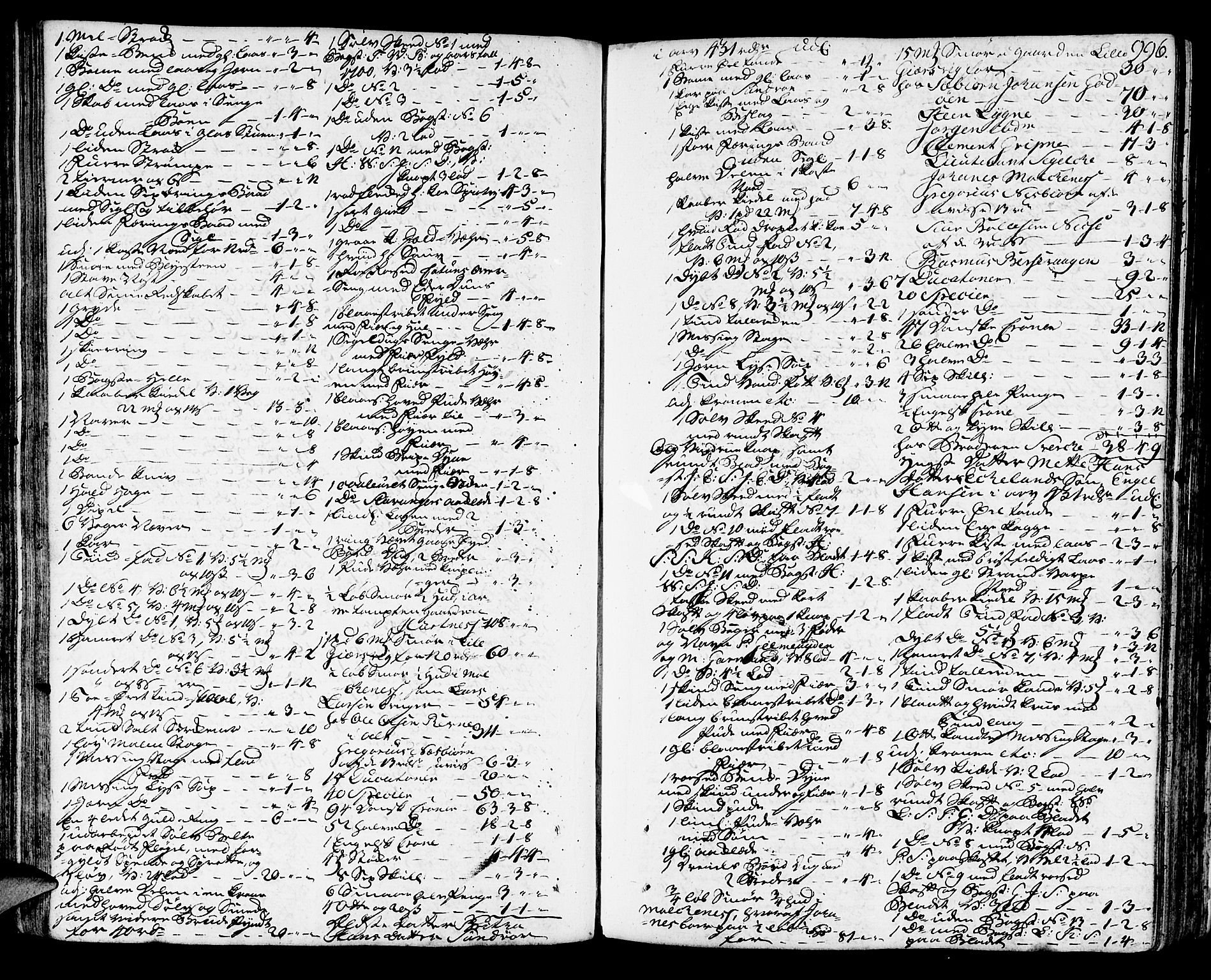 Sunnhordland sorenskrivar, SAB/A-2401/1/H/Ha/Haa/L0007: Skifteprotokollar. Register på lesesal. Fol. 901- ut, 1768-1773, s. 995b-996a