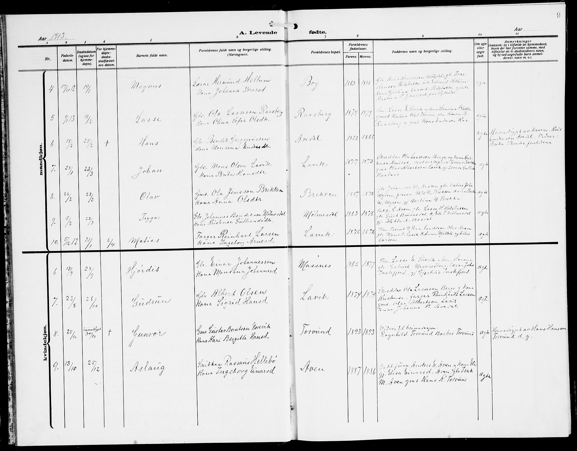 Lavik sokneprestembete, AV/SAB-A-80901: Klokkerbok nr. A 3, 1911-1942, s. 9