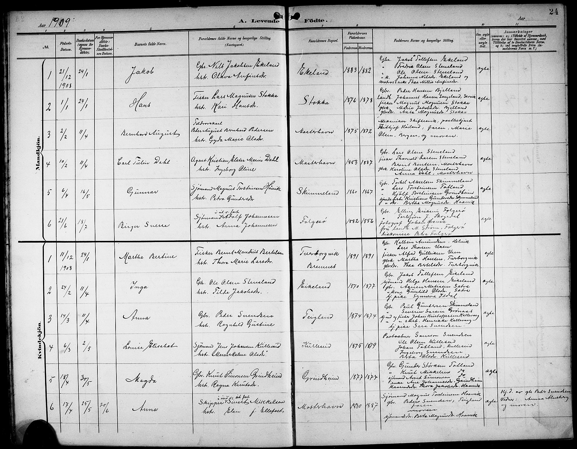 Finnås sokneprestembete, AV/SAB-A-99925/H/Ha/Hab/Haba/L0004: Klokkerbok nr. A 4, 1901-1924, s. 24