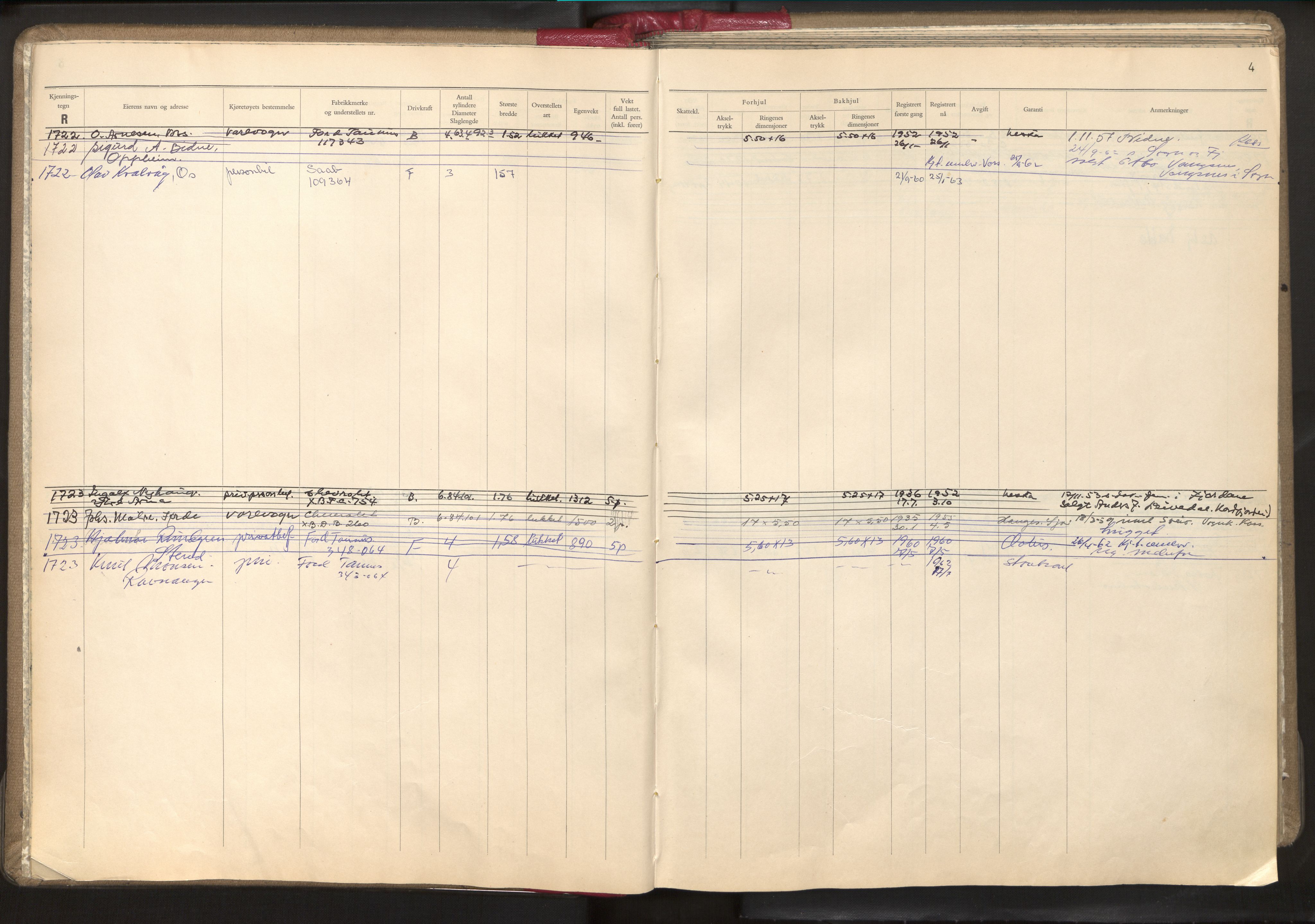 Statens vegvesen, Hordaland vegkontor, AV/SAB-A-5201/2/O/Oa/L0006: Bil - R1716-2222, 1915-1970