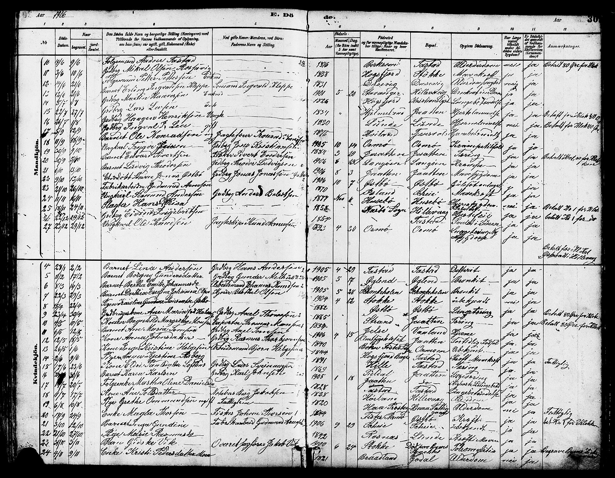 Hetland sokneprestkontor, SAST/A-101826/30/30BB/L0005: Klokkerbok nr. B 5, 1878-1910, s. 305