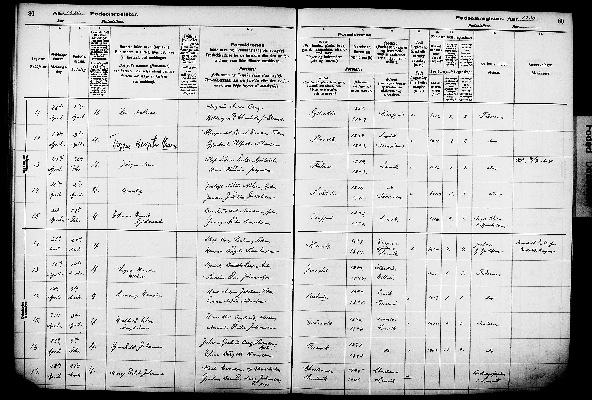 Lenvik sokneprestembete, AV/SATØ-S-1310/I/Ic/L0089: Fødselsregister nr. 89, 1916-1926, s. 80