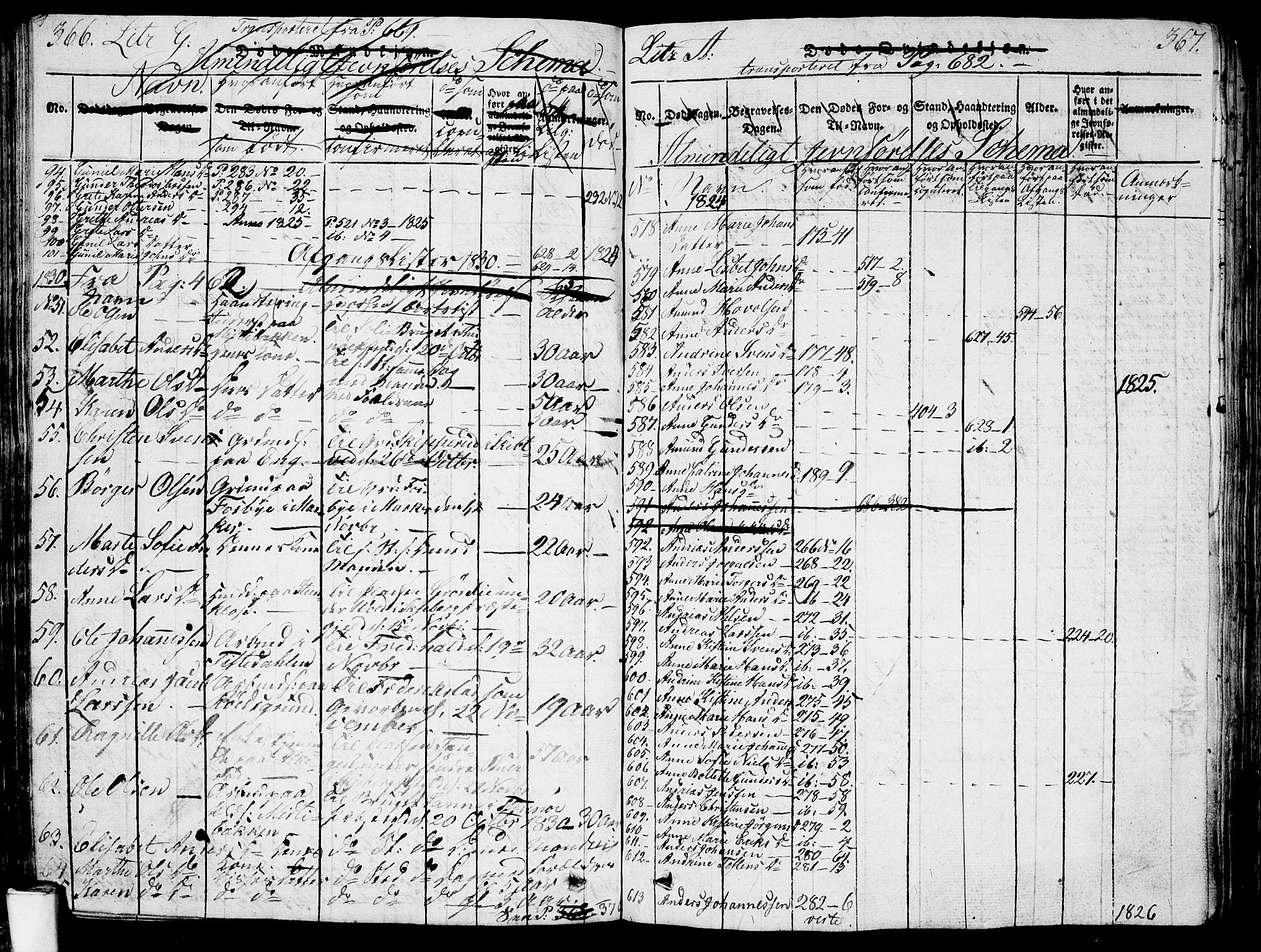 Berg prestekontor Kirkebøker, AV/SAO-A-10902/G/Ga/L0001: Klokkerbok nr. I 1, 1815-1832, s. 366-367