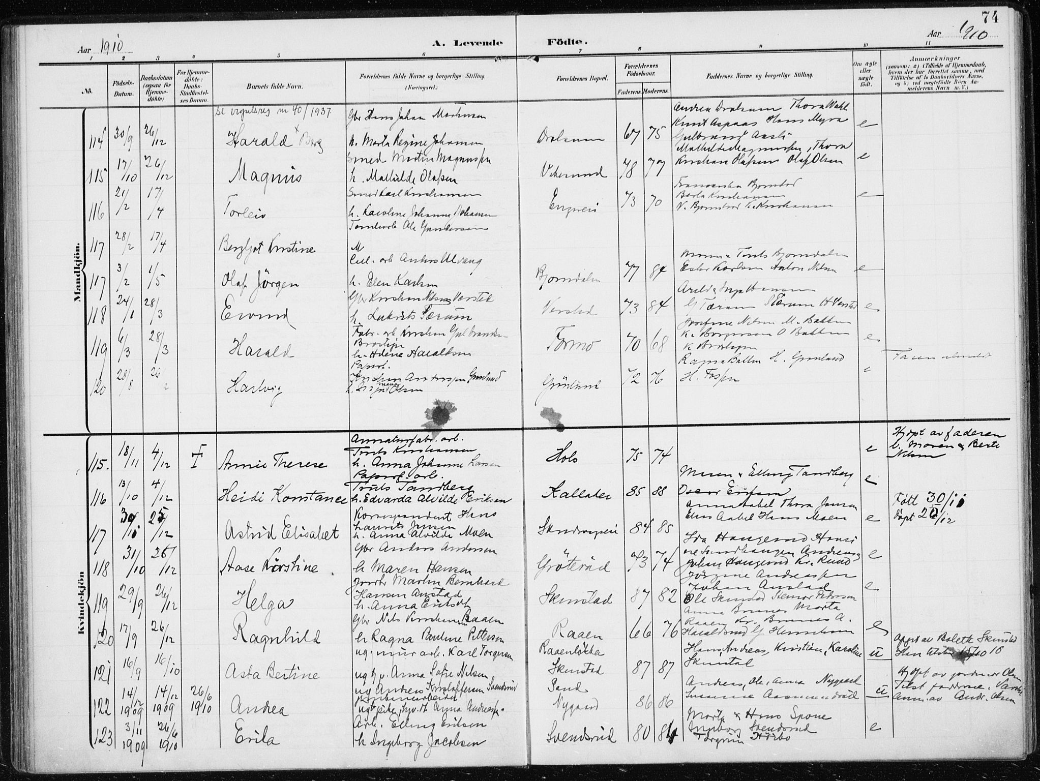 Modum kirkebøker, AV/SAKO-A-234/F/Fa/L0014a: Ministerialbok nr. 14A, 1906-1918, s. 74