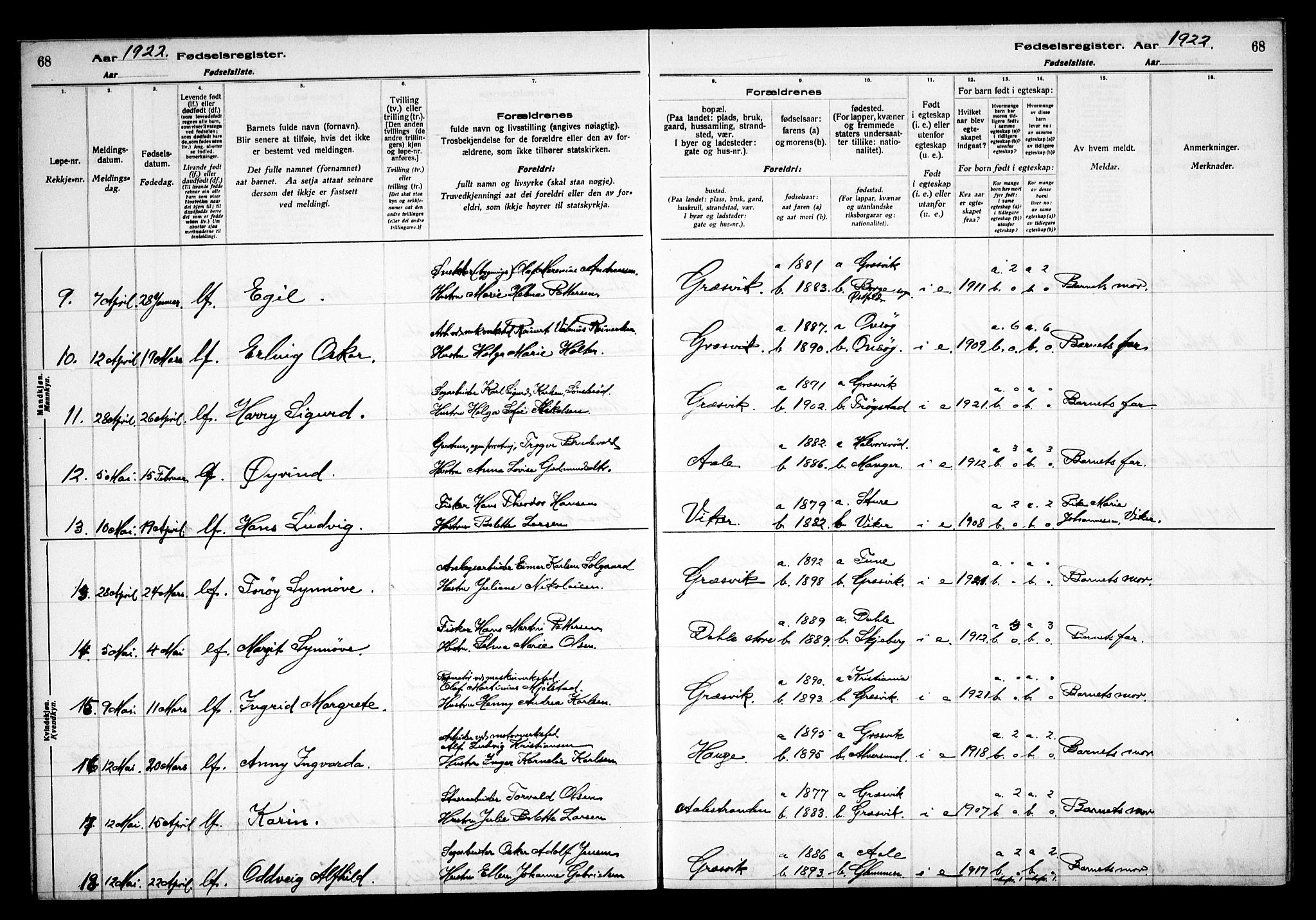 Onsøy prestekontor Kirkebøker, AV/SAO-A-10914/J/Jb/L0001: Fødselsregister nr. II 1, 1916-1938, s. 68