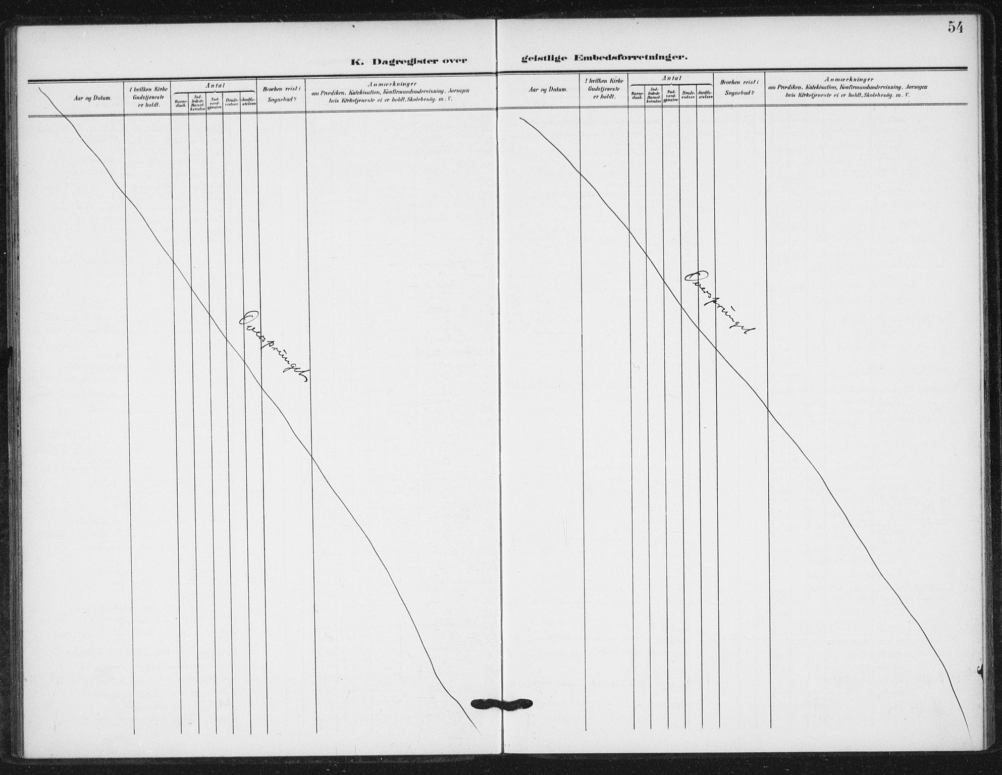 Ministerialprotokoller, klokkerbøker og fødselsregistre - Sør-Trøndelag, AV/SAT-A-1456/623/L0472: Ministerialbok nr. 623A06, 1907-1938, s. 54