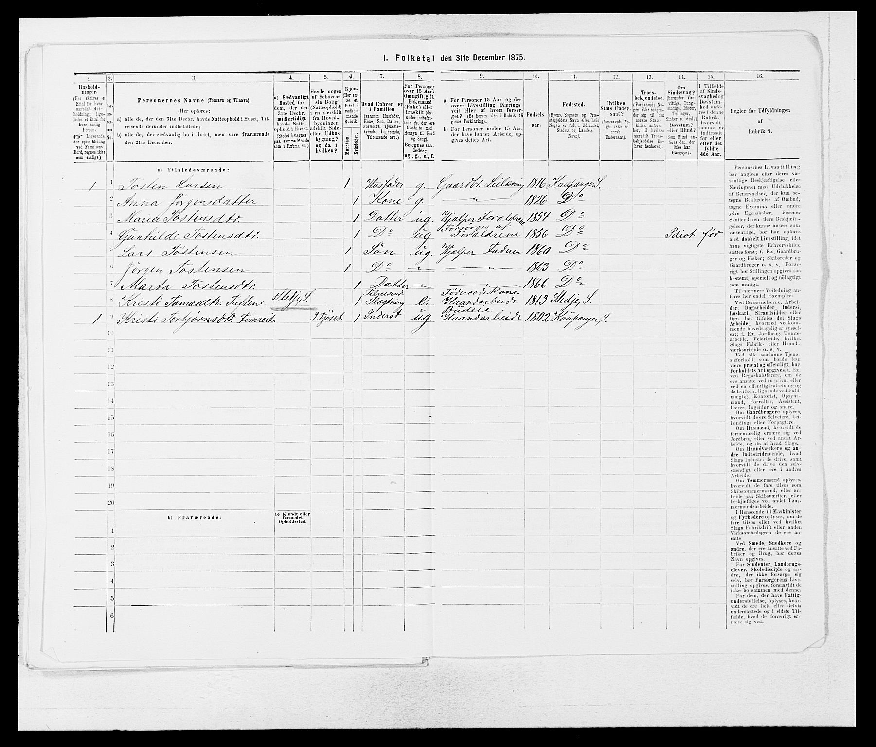 SAB, Folketelling 1875 for 1420P Sogndal prestegjeld, 1875, s. 201