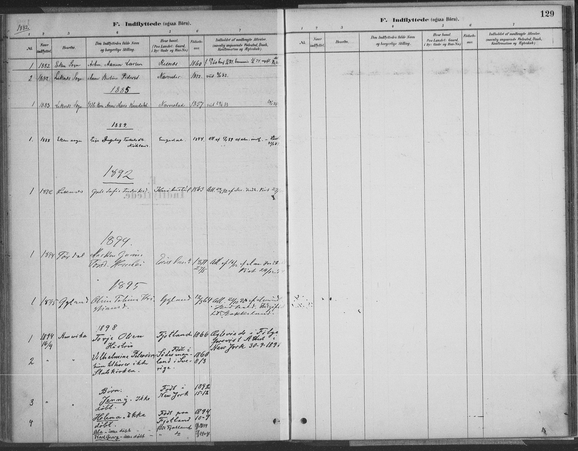 Fjotland sokneprestkontor, AV/SAK-1111-0010/F/Fa/L0002: Ministerialbok nr. A 2, 1880-1898, s. 129
