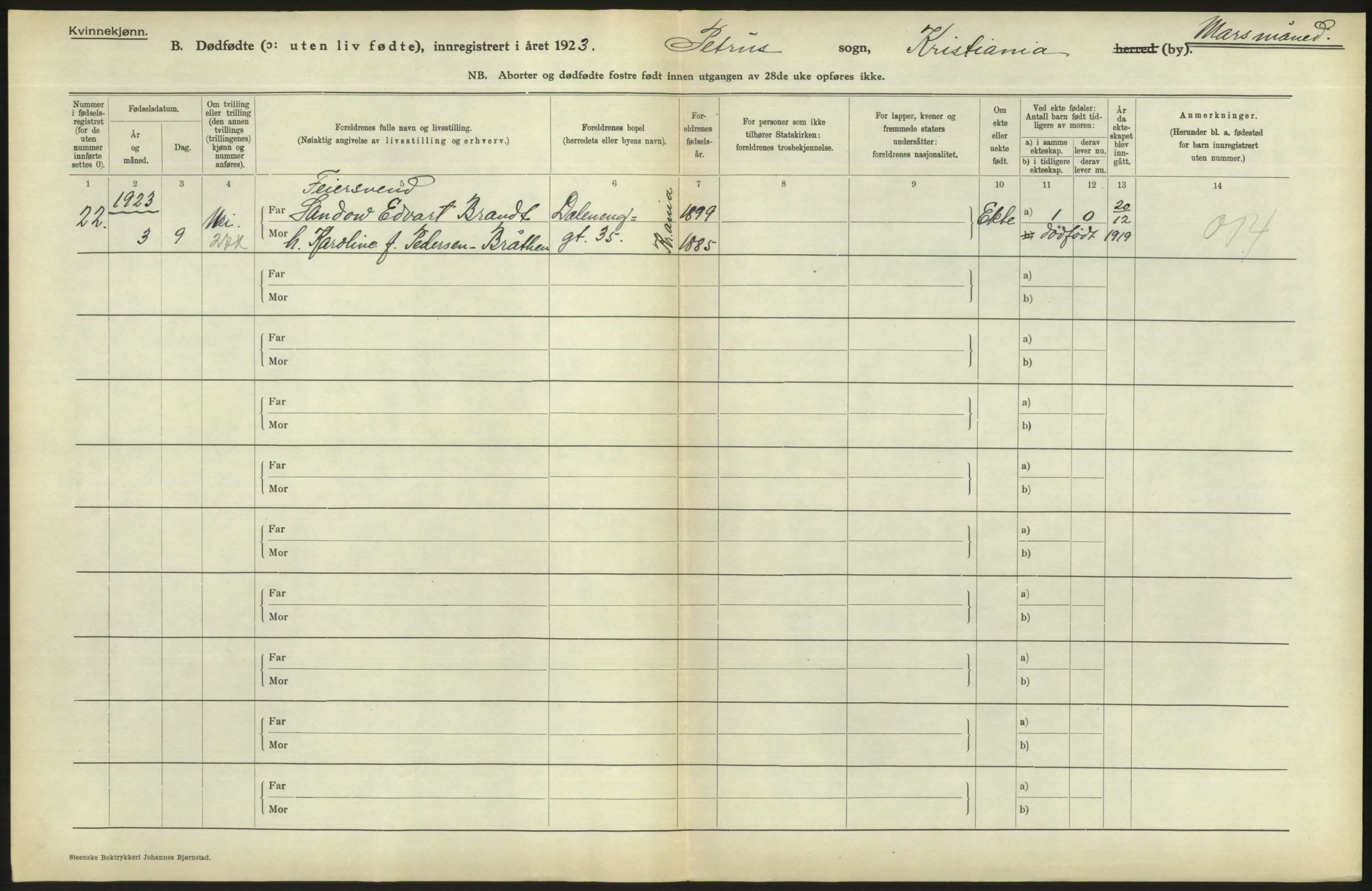 Statistisk sentralbyrå, Sosiodemografiske emner, Befolkning, AV/RA-S-2228/D/Df/Dfc/Dfcc/L0010: Kristiania: Døde, dødfødte, 1923, s. 68