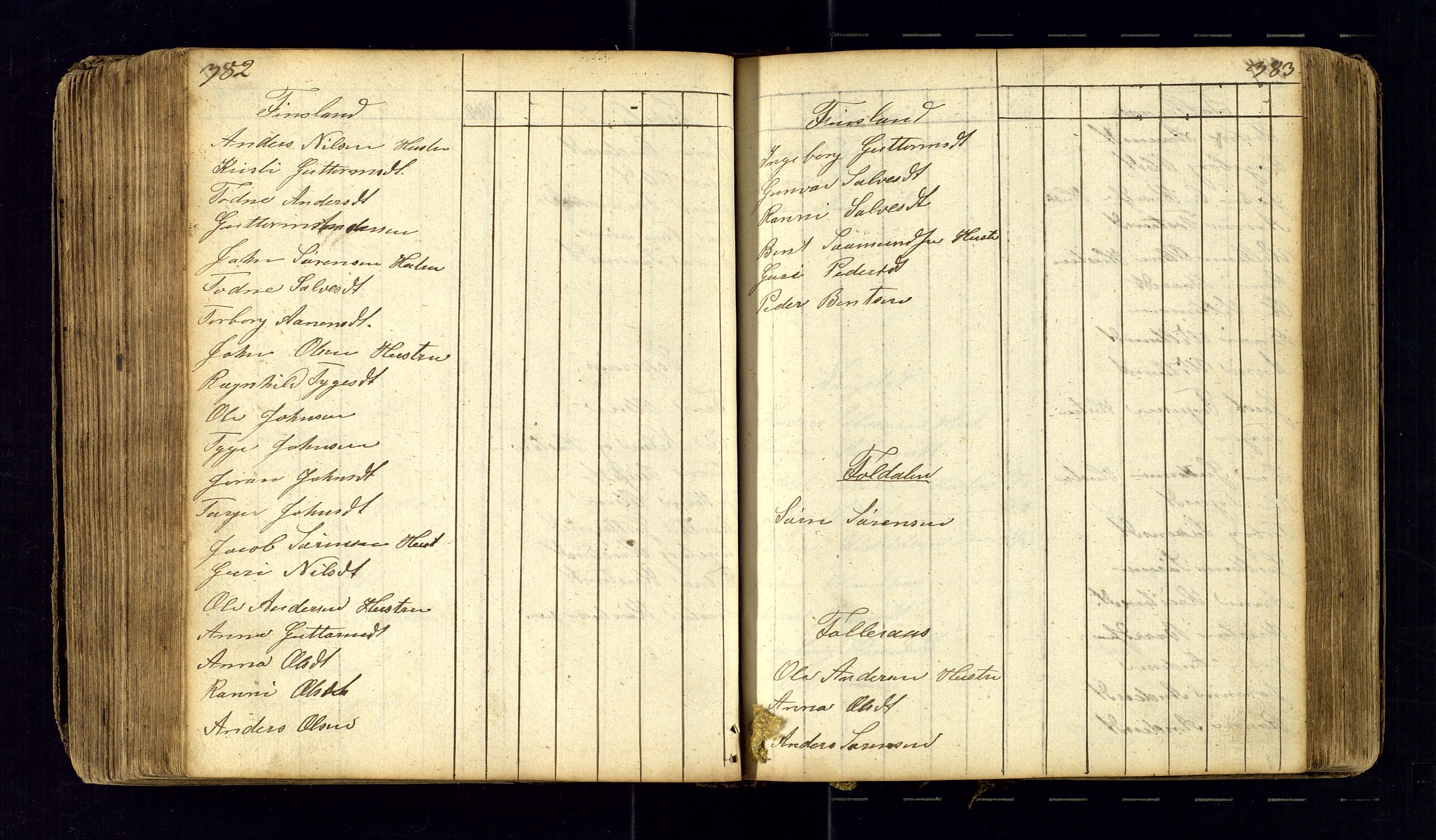 Bjelland sokneprestkontor, AV/SAK-1111-0005/F/Fc/Fcb/L0001: Kommunikantprotokoll nr. C-1, 1827-1906, s. 382-383