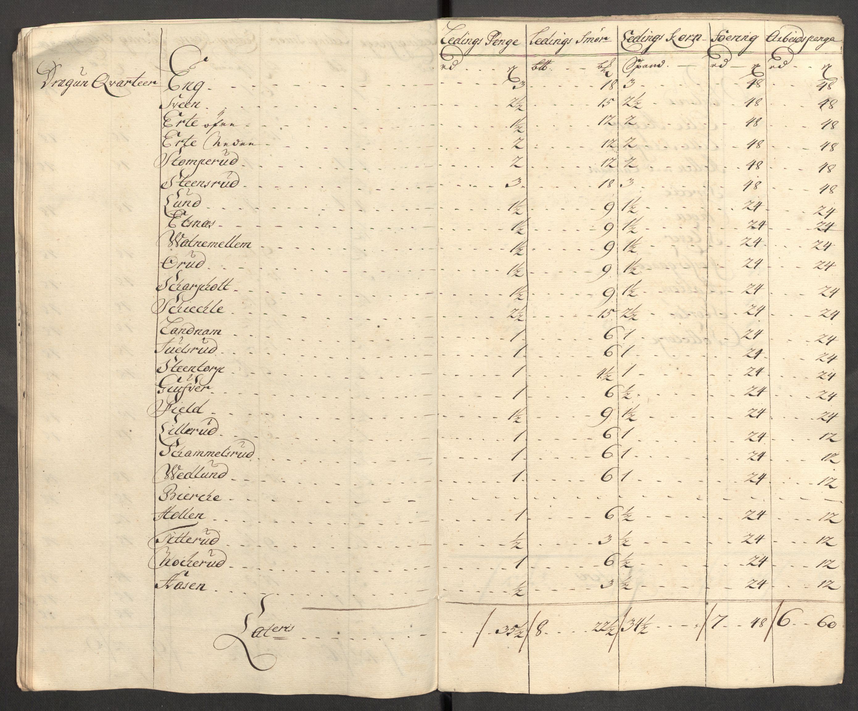 Rentekammeret inntil 1814, Reviderte regnskaper, Fogderegnskap, AV/RA-EA-4092/R07/L0306: Fogderegnskap Rakkestad, Heggen og Frøland, 1713, s. 278