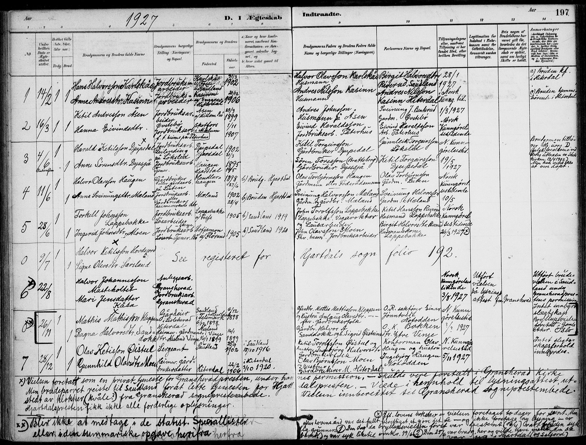 Hjartdal kirkebøker, AV/SAKO-A-270/F/Fb/L0002: Ministerialbok nr. II 2, 1880-1932, s. 197