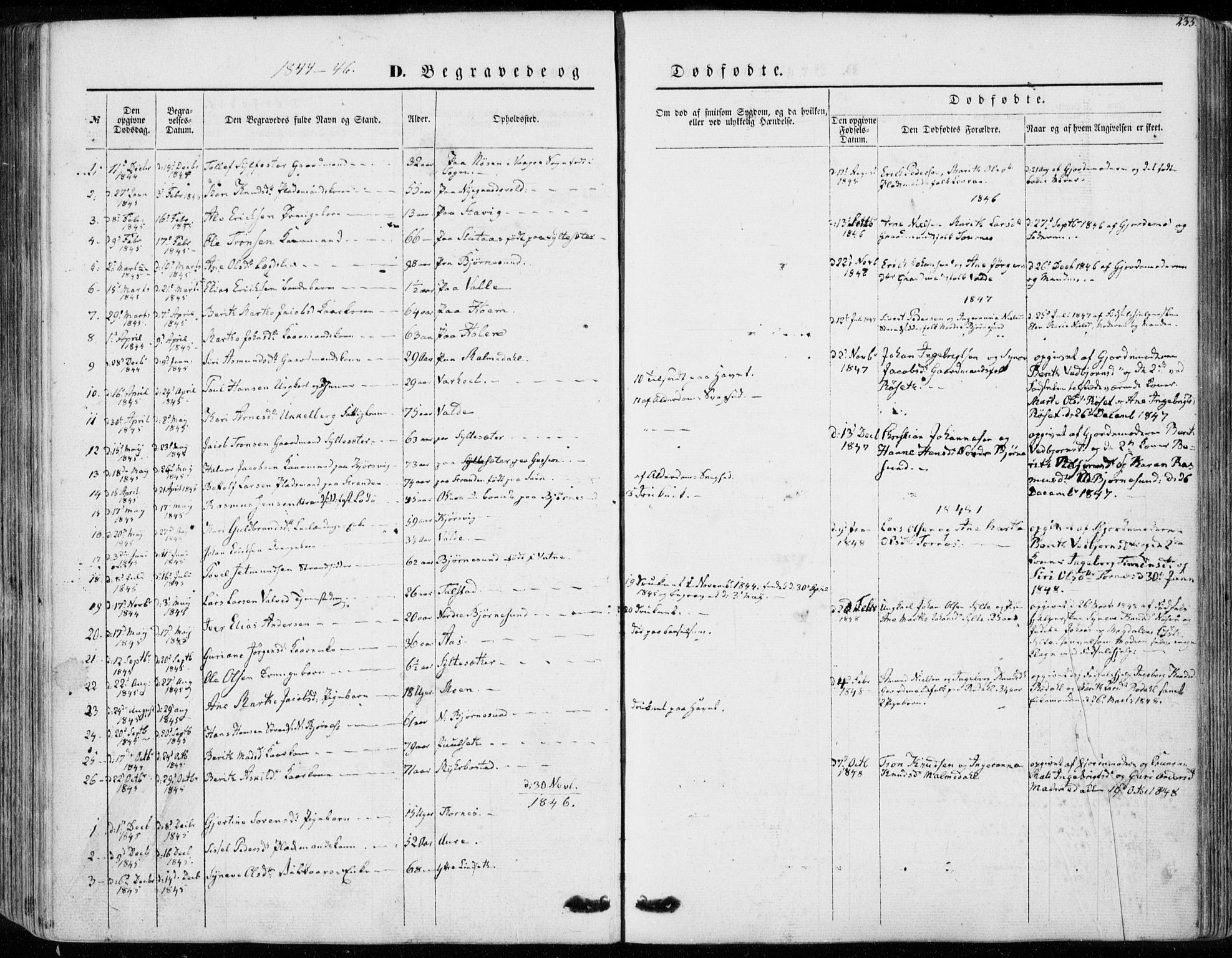 Ministerialprotokoller, klokkerbøker og fødselsregistre - Møre og Romsdal, SAT/A-1454/565/L0748: Ministerialbok nr. 565A02, 1845-1872, s. 233
