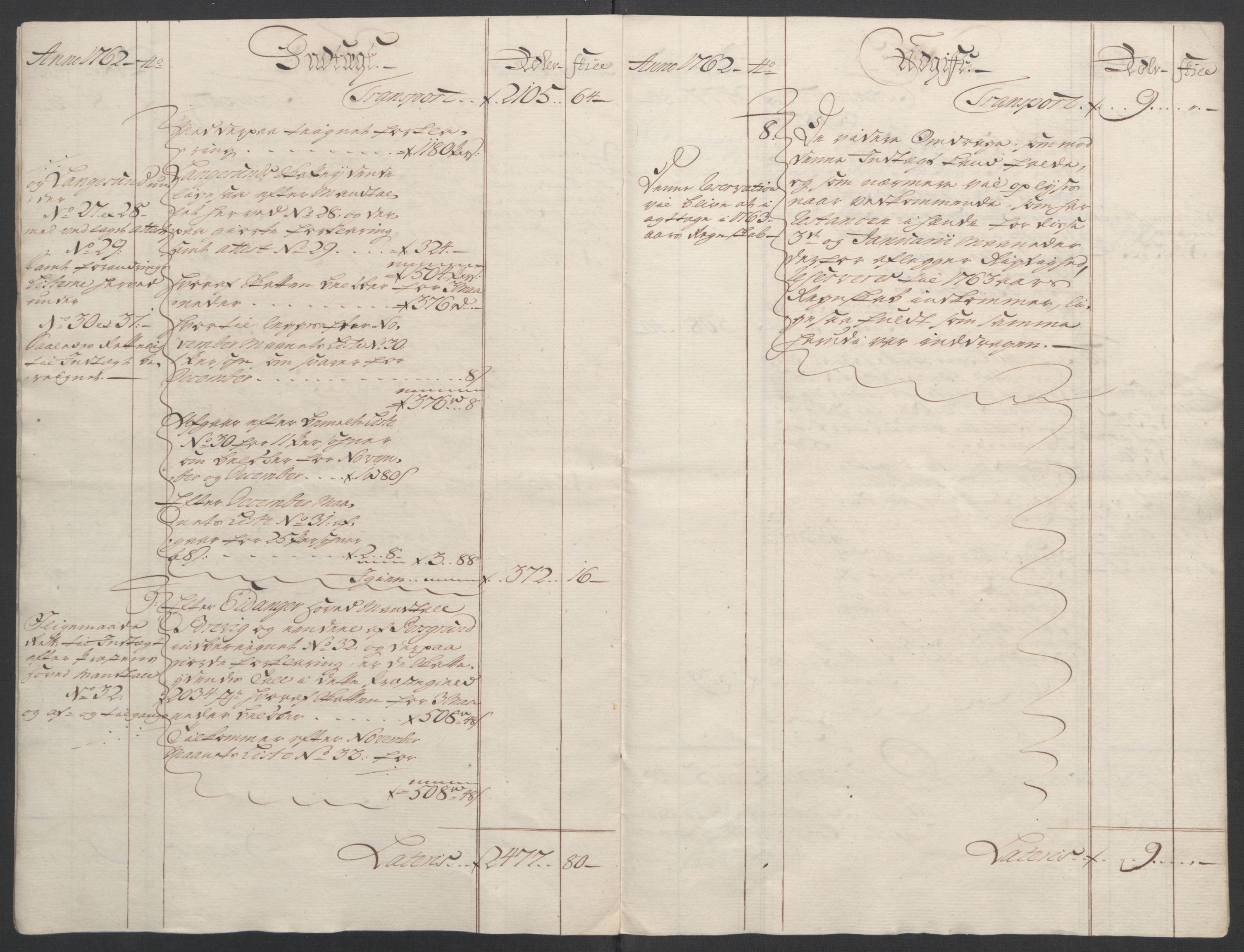 Rentekammeret inntil 1814, Reviderte regnskaper, Fogderegnskap, AV/RA-EA-4092/R37/L2239: Ekstraskatten Nedre Telemark og Bamble, 1762-1763, s. 12