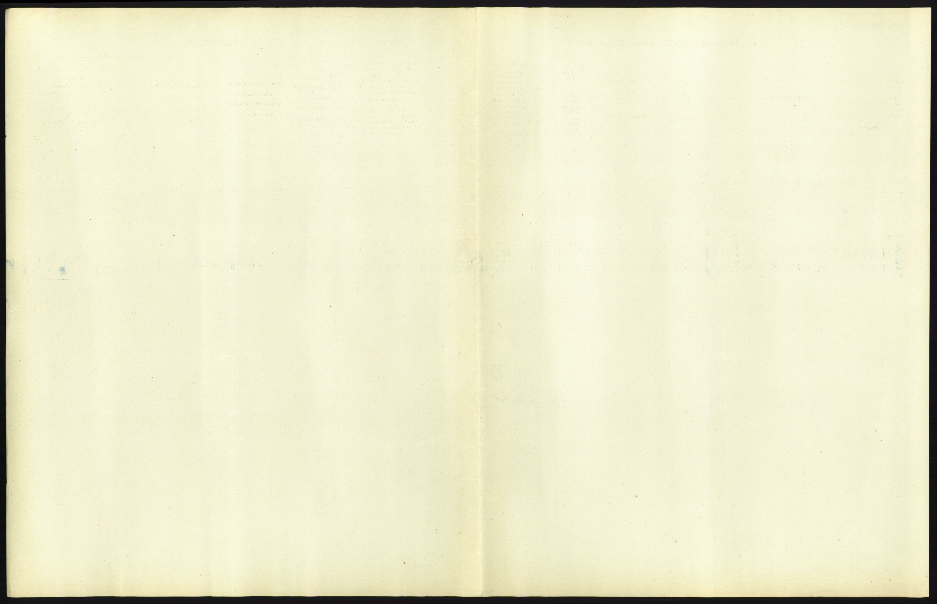 Statistisk sentralbyrå, Sosiodemografiske emner, Befolkning, AV/RA-S-2228/D/Df/Dfa/Dfad/L0030: S. Bergenhus amt: Døde. Bygder., 1906, s. 21