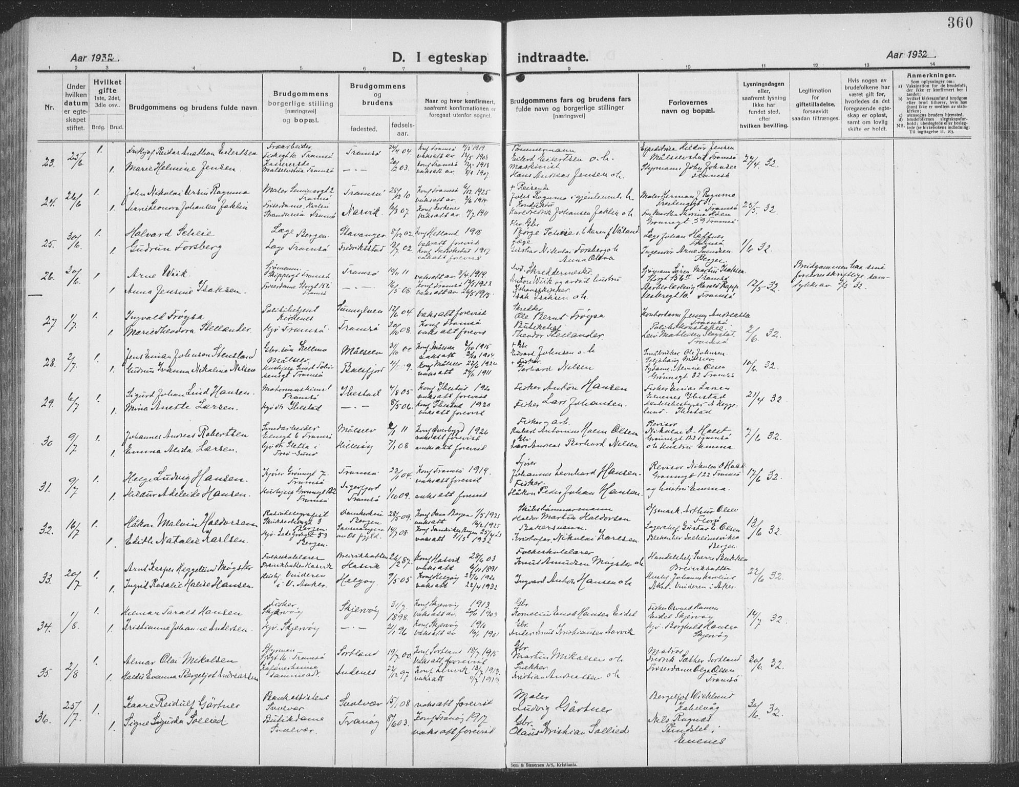 Tromsø sokneprestkontor/stiftsprosti/domprosti, AV/SATØ-S-1343/G/Gb/L0010klokker: Klokkerbok nr. 10, 1925-1937, s. 360