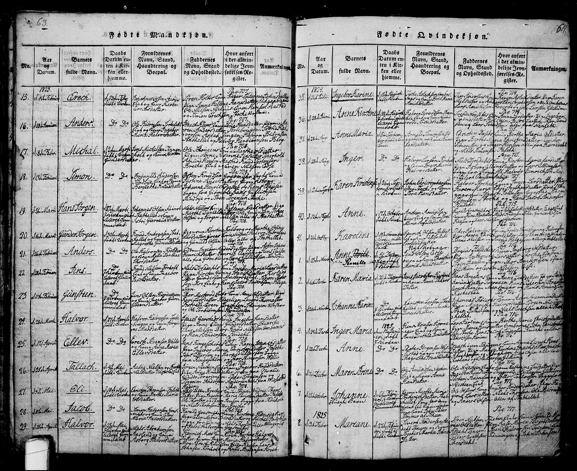 Bamble kirkebøker, AV/SAKO-A-253/G/Ga/L0005: Klokkerbok nr. I 5, 1814-1855, s. 63-64