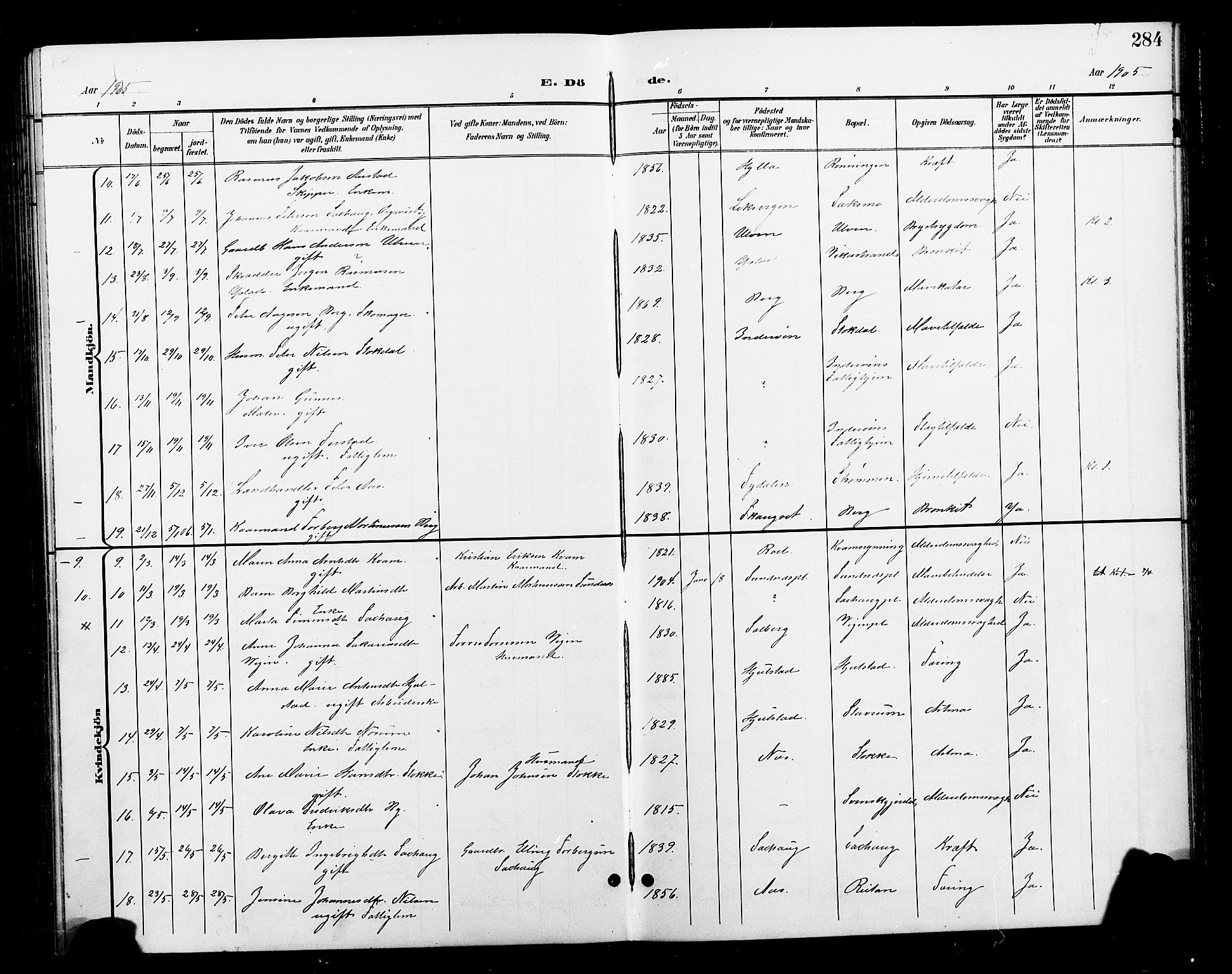 Ministerialprotokoller, klokkerbøker og fødselsregistre - Nord-Trøndelag, AV/SAT-A-1458/730/L0302: Klokkerbok nr. 730C05, 1898-1924, s. 284