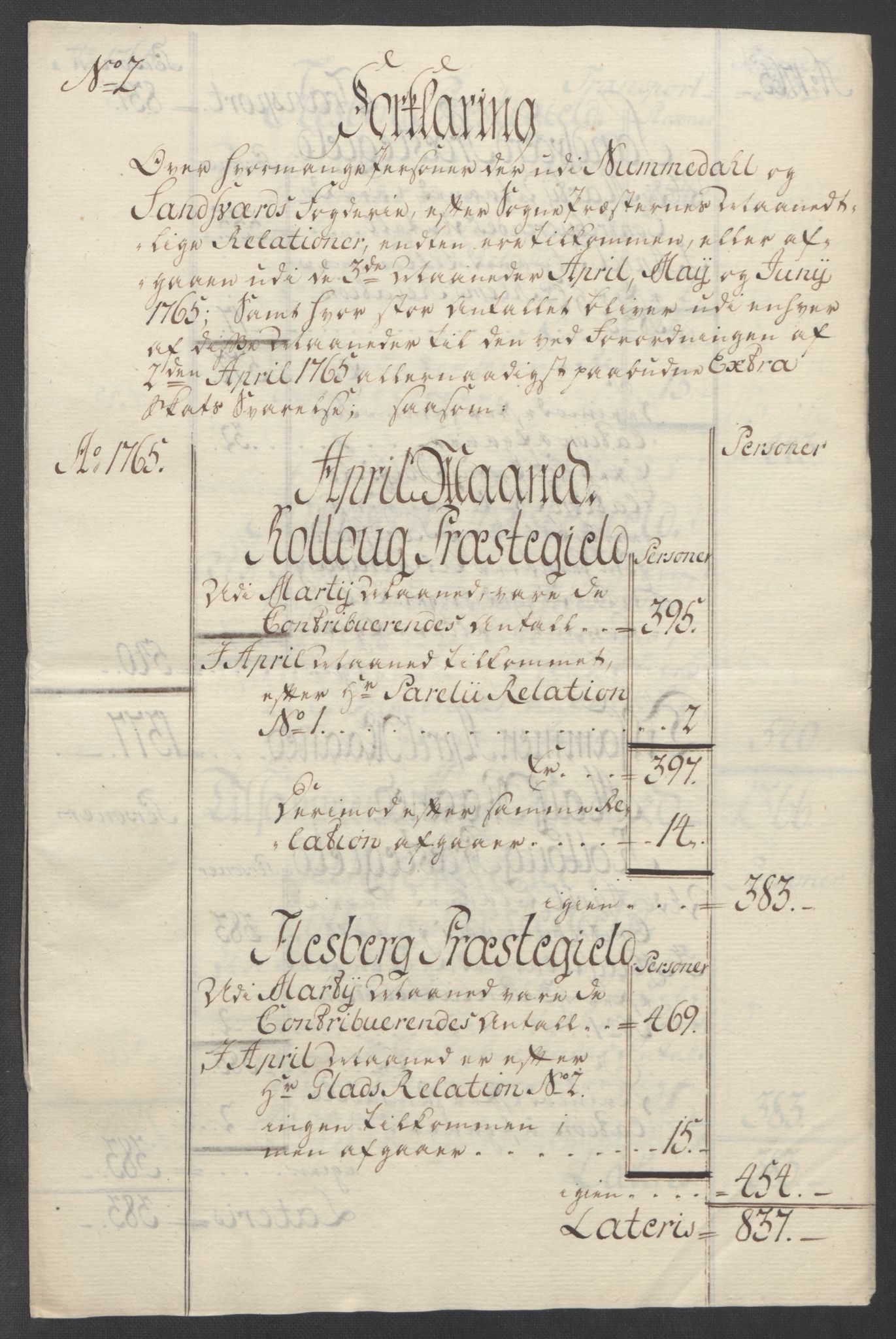 Rentekammeret inntil 1814, Reviderte regnskaper, Fogderegnskap, RA/EA-4092/R24/L1672: Ekstraskatten Numedal og Sandsvær, 1762-1767, s. 269