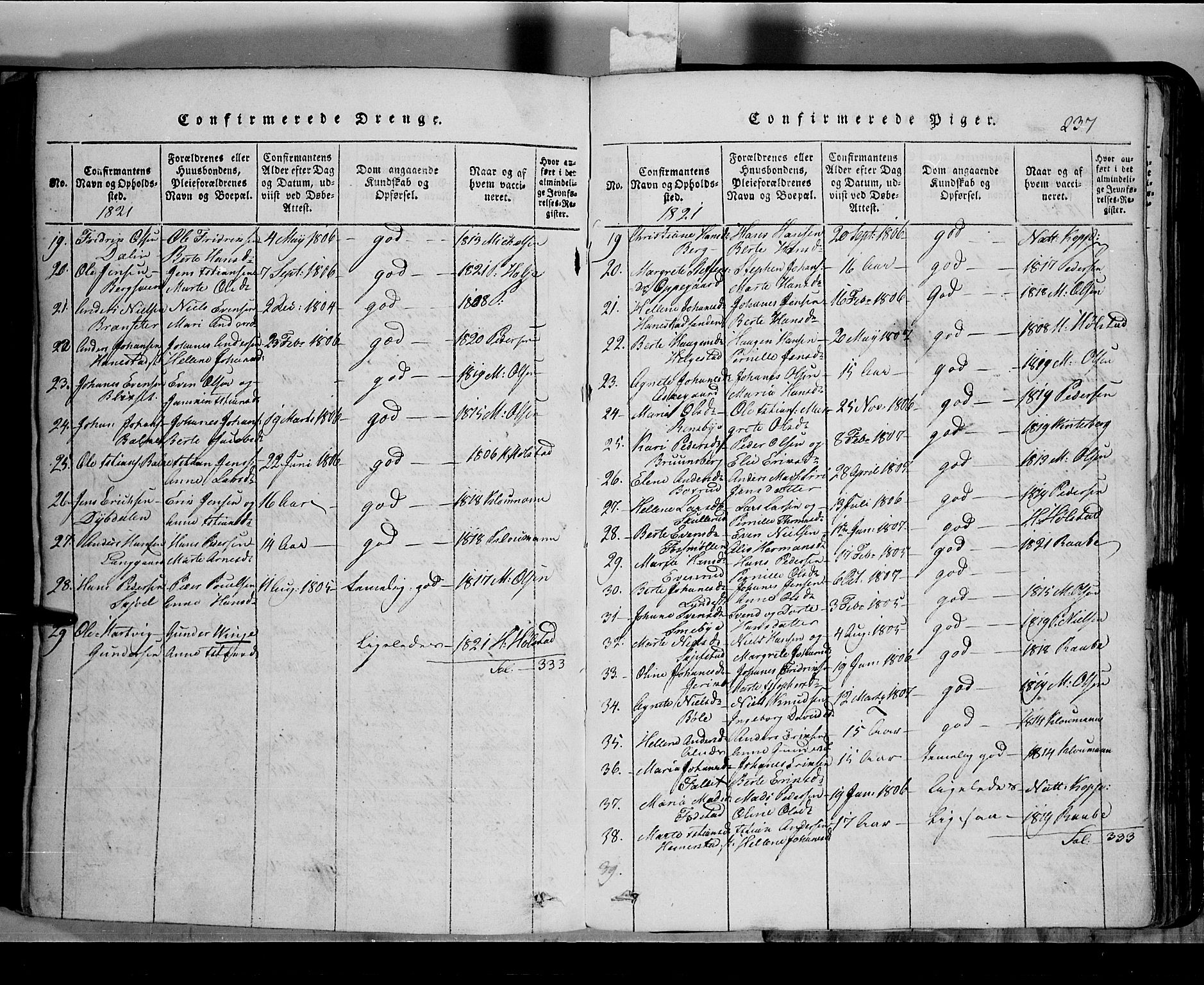 Toten prestekontor, AV/SAH-PREST-102/H/Ha/Hab/L0002: Klokkerbok nr. 2, 1820-1827, s. 237
