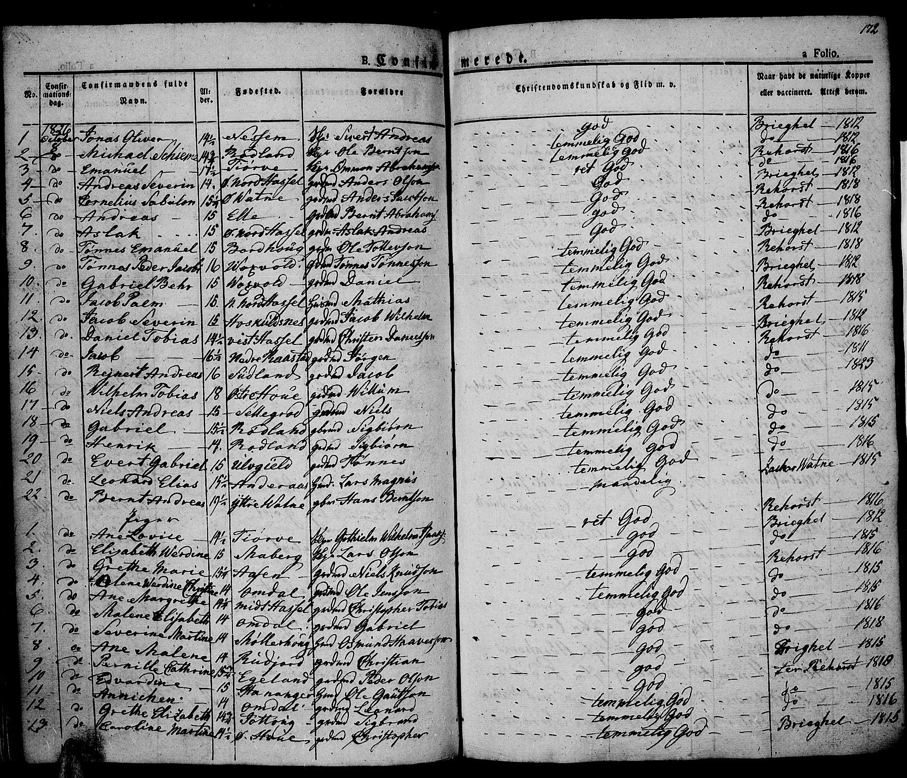 Lista sokneprestkontor, AV/SAK-1111-0027/F/Fa/L0008: Ministerialbok nr. A 8, 1823-1835, s. 172