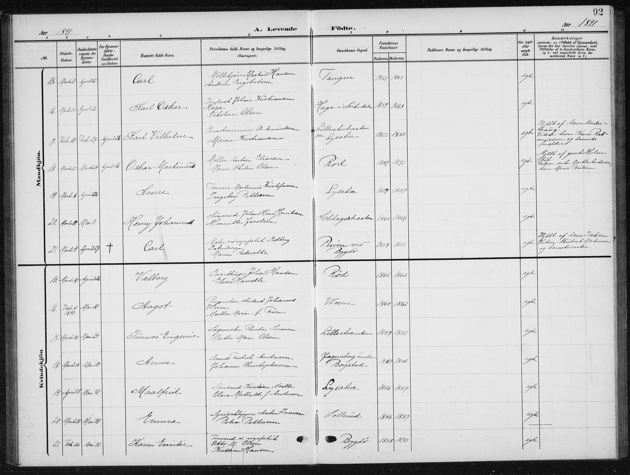 Vestre Aker prestekontor Kirkebøker, AV/SAO-A-10025/F/Fb/L0001: Ministerialbok nr. II 1, 1880-1906, s. 92