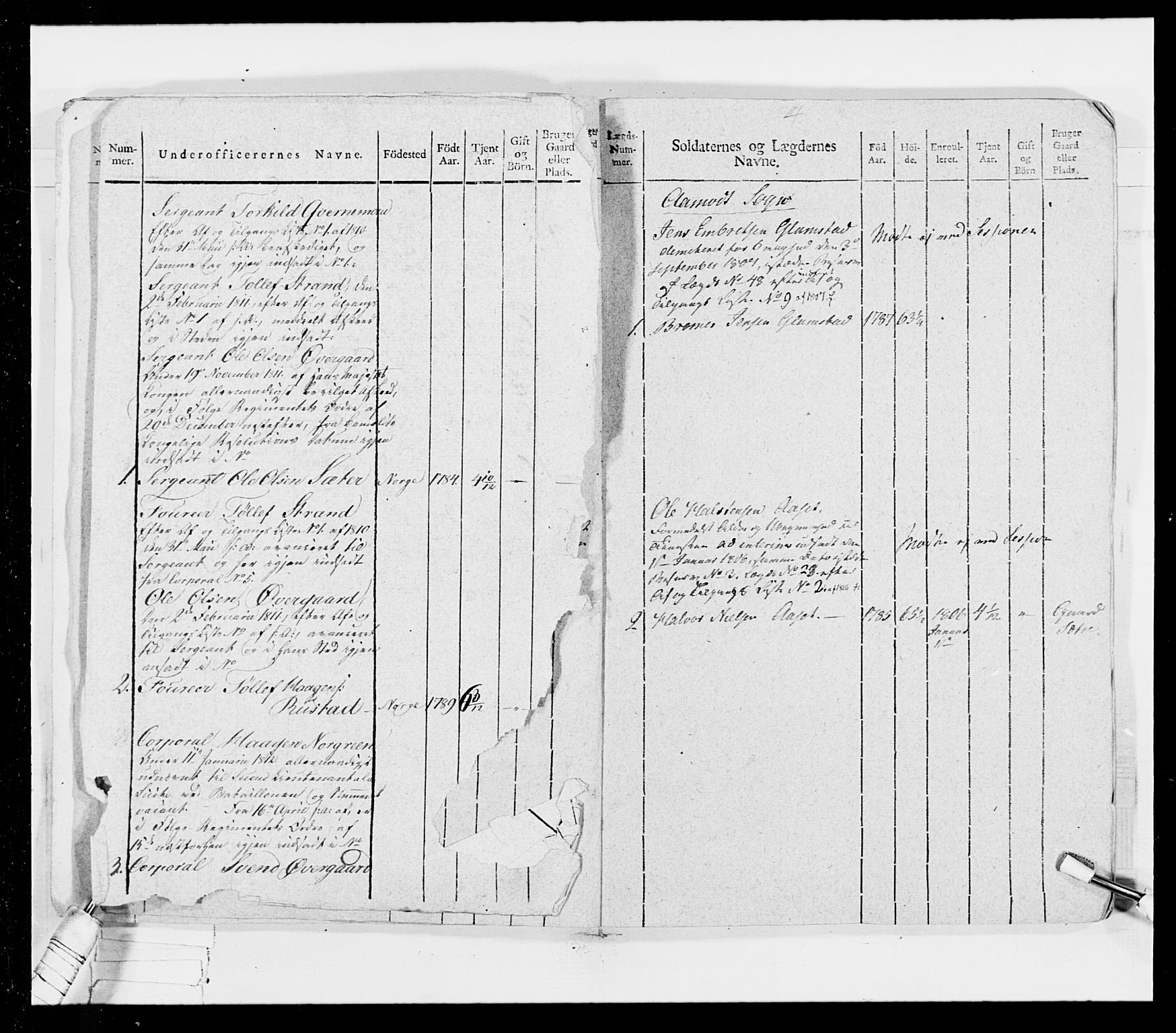Generalitets- og kommissariatskollegiet, Det kongelige norske kommissariatskollegium, AV/RA-EA-5420/E/Eh/L0026: Skiløperkompaniene, 1805-1810, s. 285