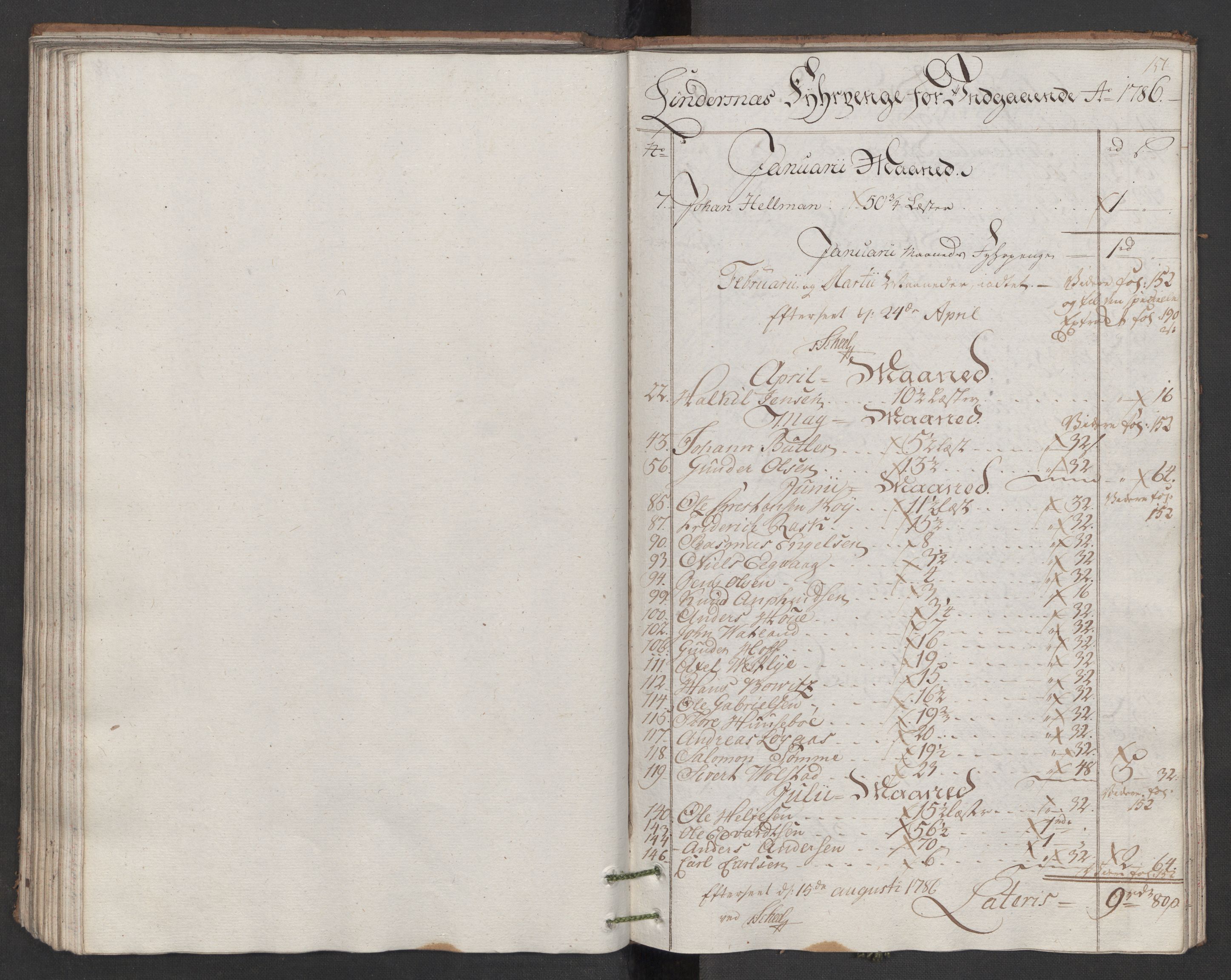 Generaltollkammeret, tollregnskaper, AV/RA-EA-5490/R22/L0048/0001: Tollregnskaper Stavanger / Hovedtollbok, 1786, s. 156b-157a