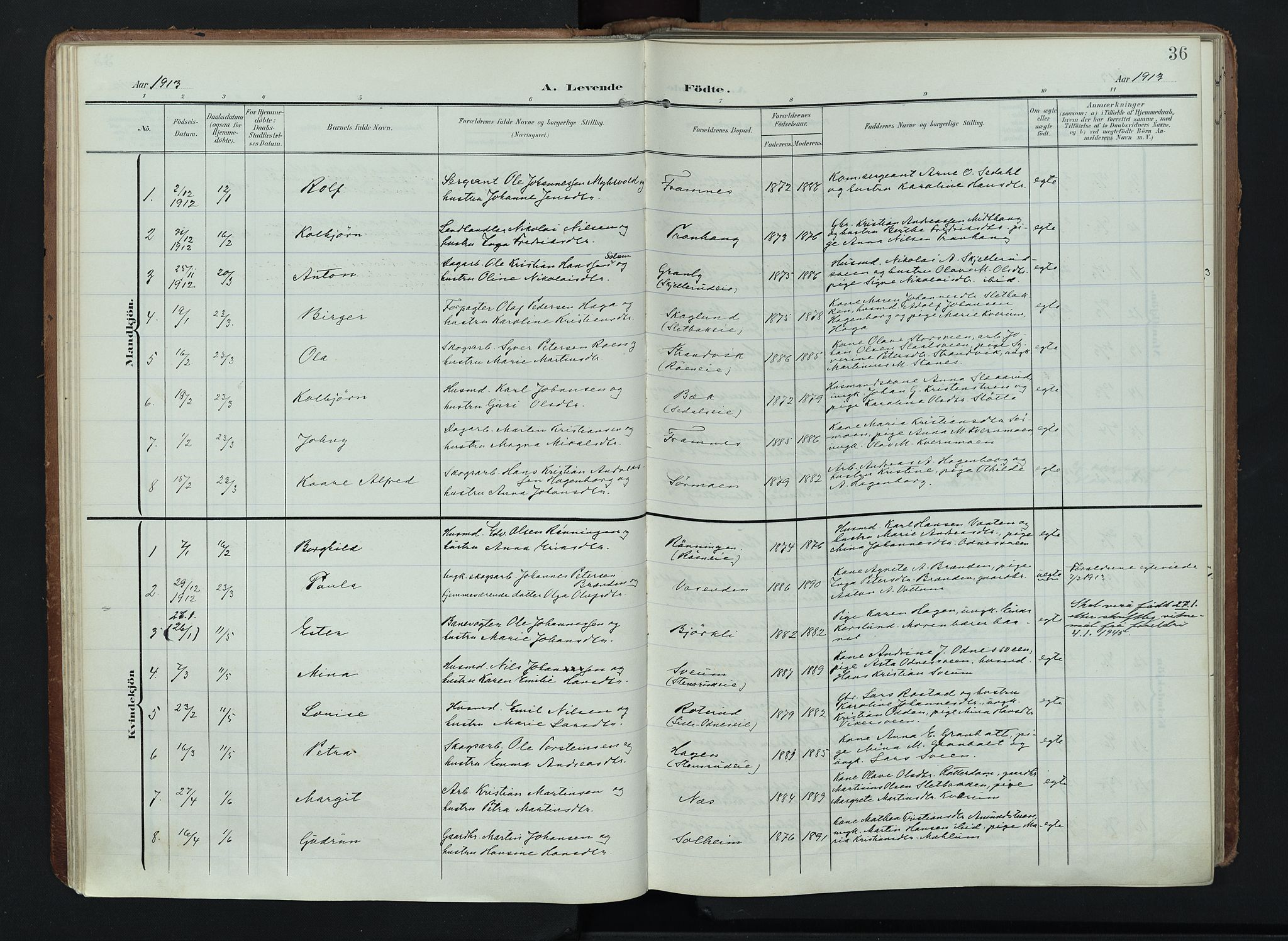 Søndre Land prestekontor, AV/SAH-PREST-122/K/L0005: Ministerialbok nr. 5, 1905-1914, s. 36