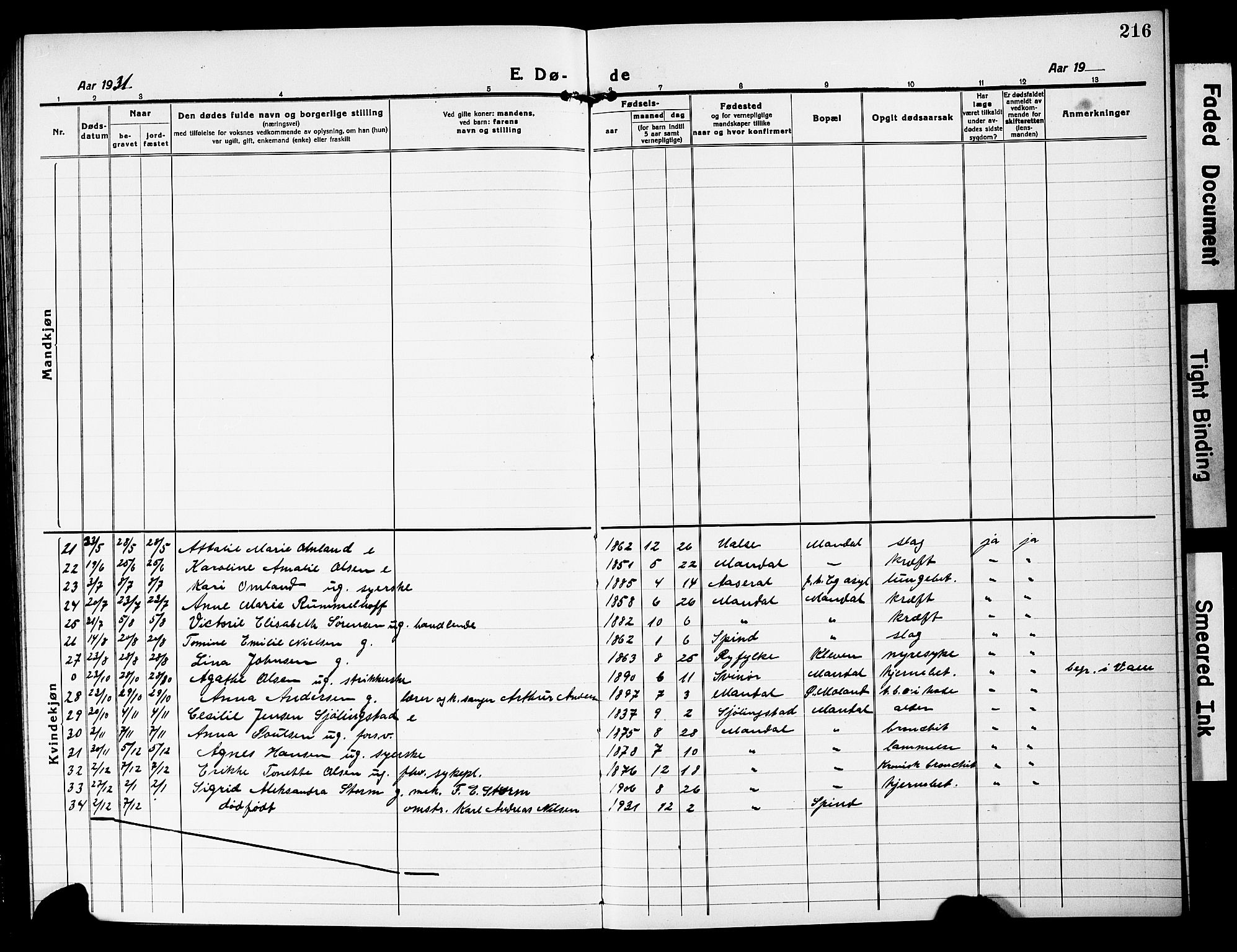 Mandal sokneprestkontor, AV/SAK-1111-0030/F/Fb/Fbc/L0001: Klokkerbok nr. B 1, 1918-1931, s. 216