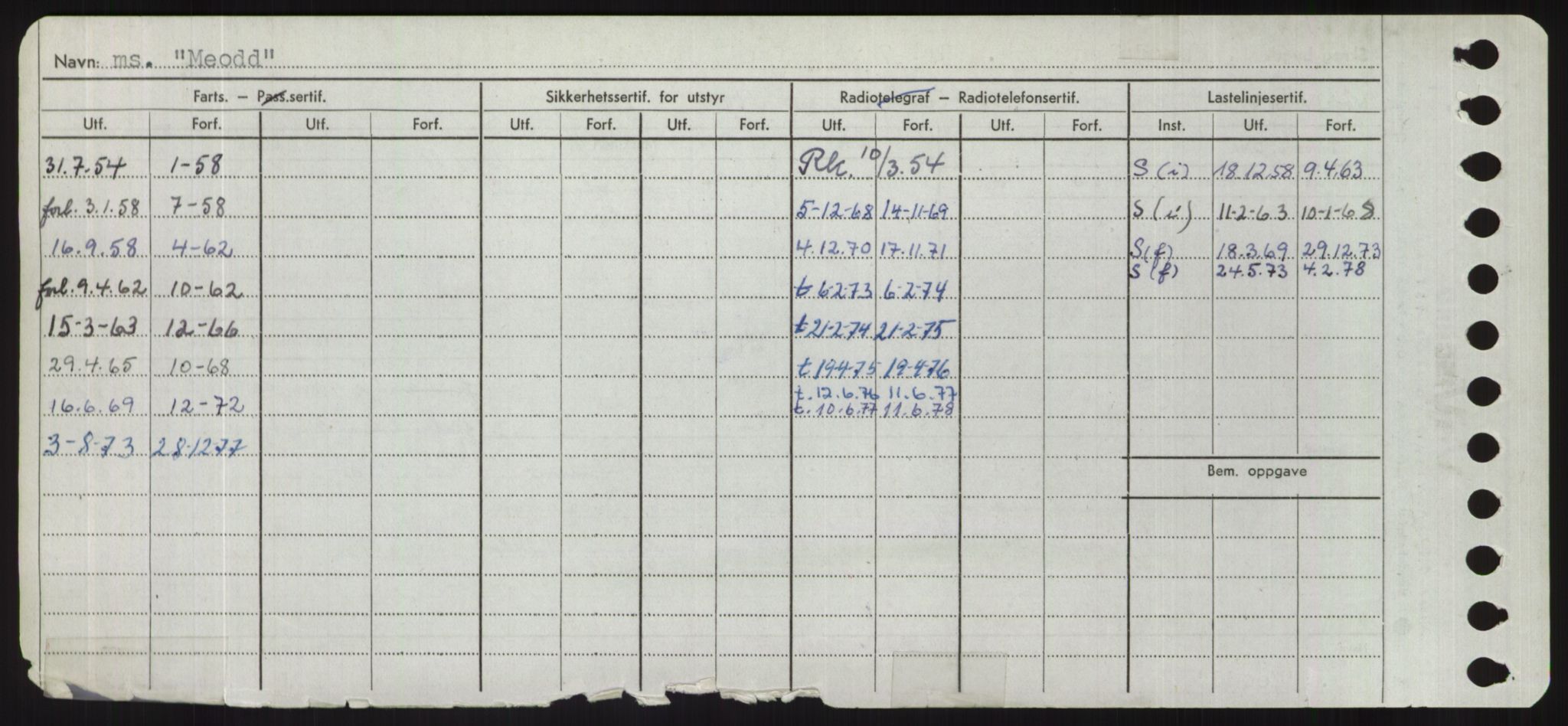 Sjøfartsdirektoratet med forløpere, Skipsmålingen, AV/RA-S-1627/H/Hd/L0024: Fartøy, M-Mim, s. 506