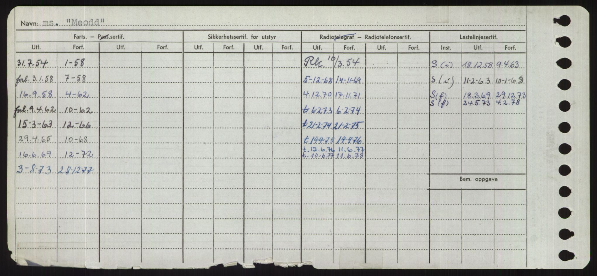 Sjøfartsdirektoratet med forløpere, Skipsmålingen, RA/S-1627/H/Hd/L0024: Fartøy, M-Mim, s. 506