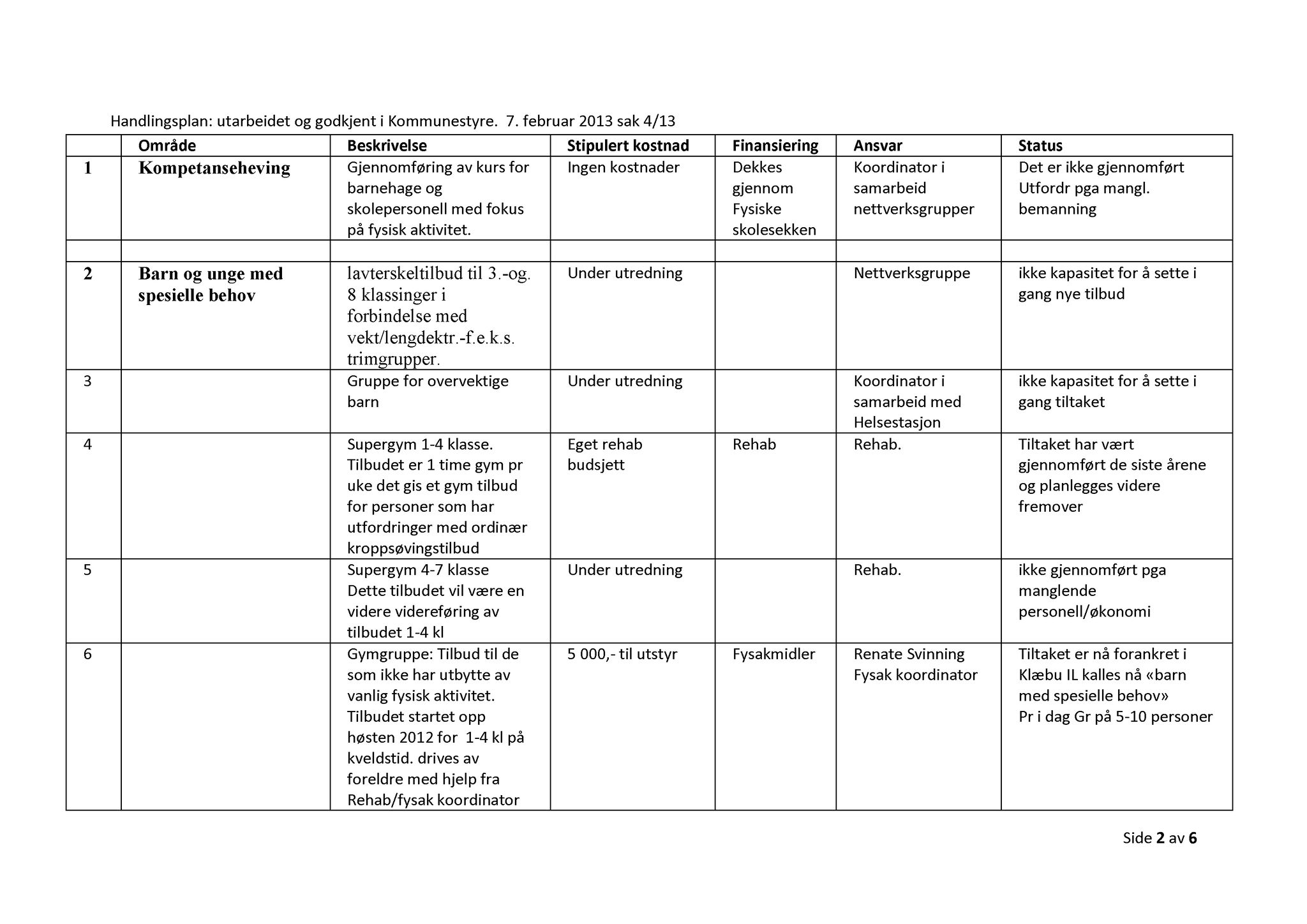 Klæbu Kommune, TRKO/KK/04-UO/L005: Utvalg for oppvekst - Møtedokumenter, 2014, s. 554