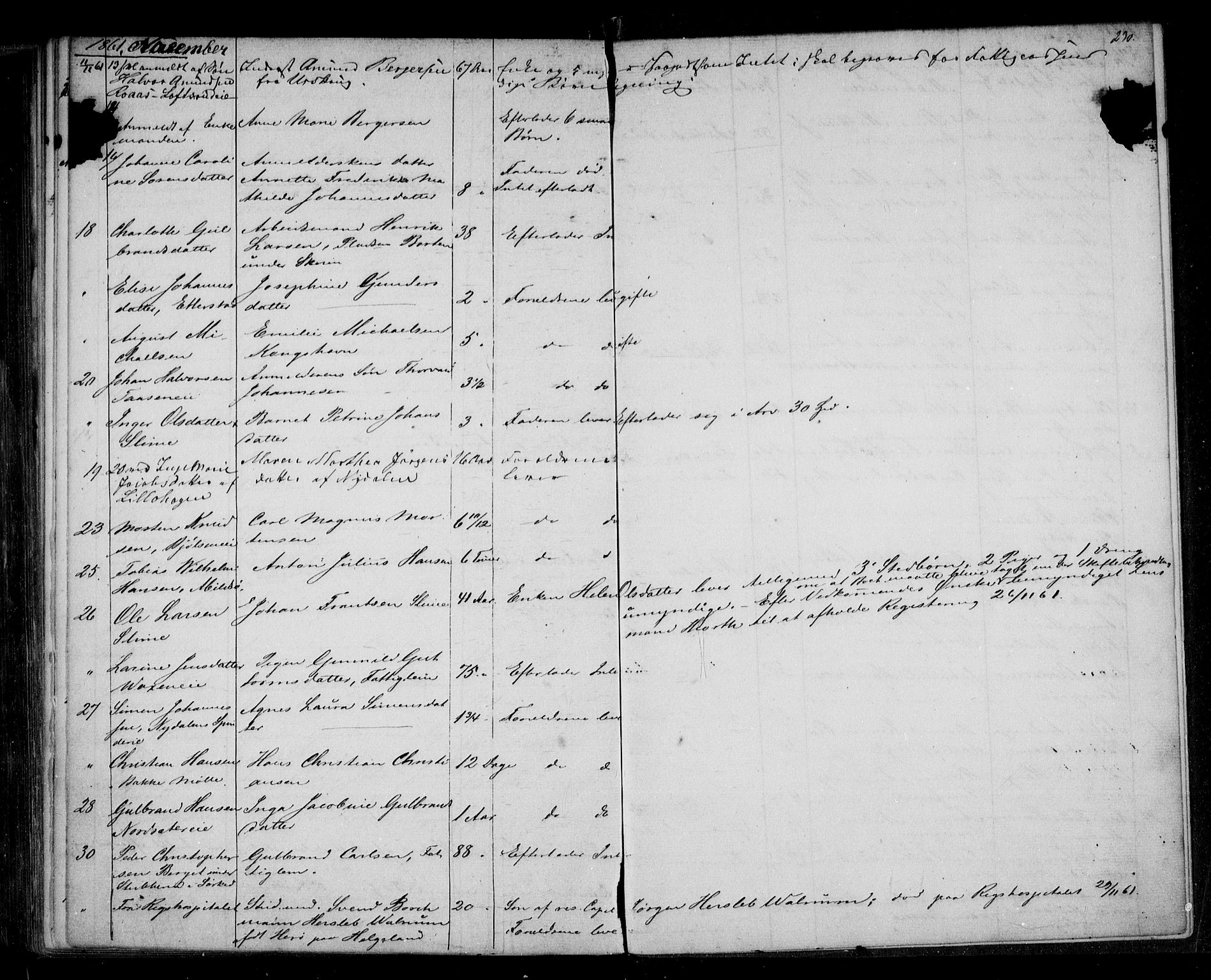 Aker sorenskriveri, AV/SAO-A-10895/H/Ha/Haa/L0003: Dødsanmeldelsesprotokoll, 1850-1864, s. 230