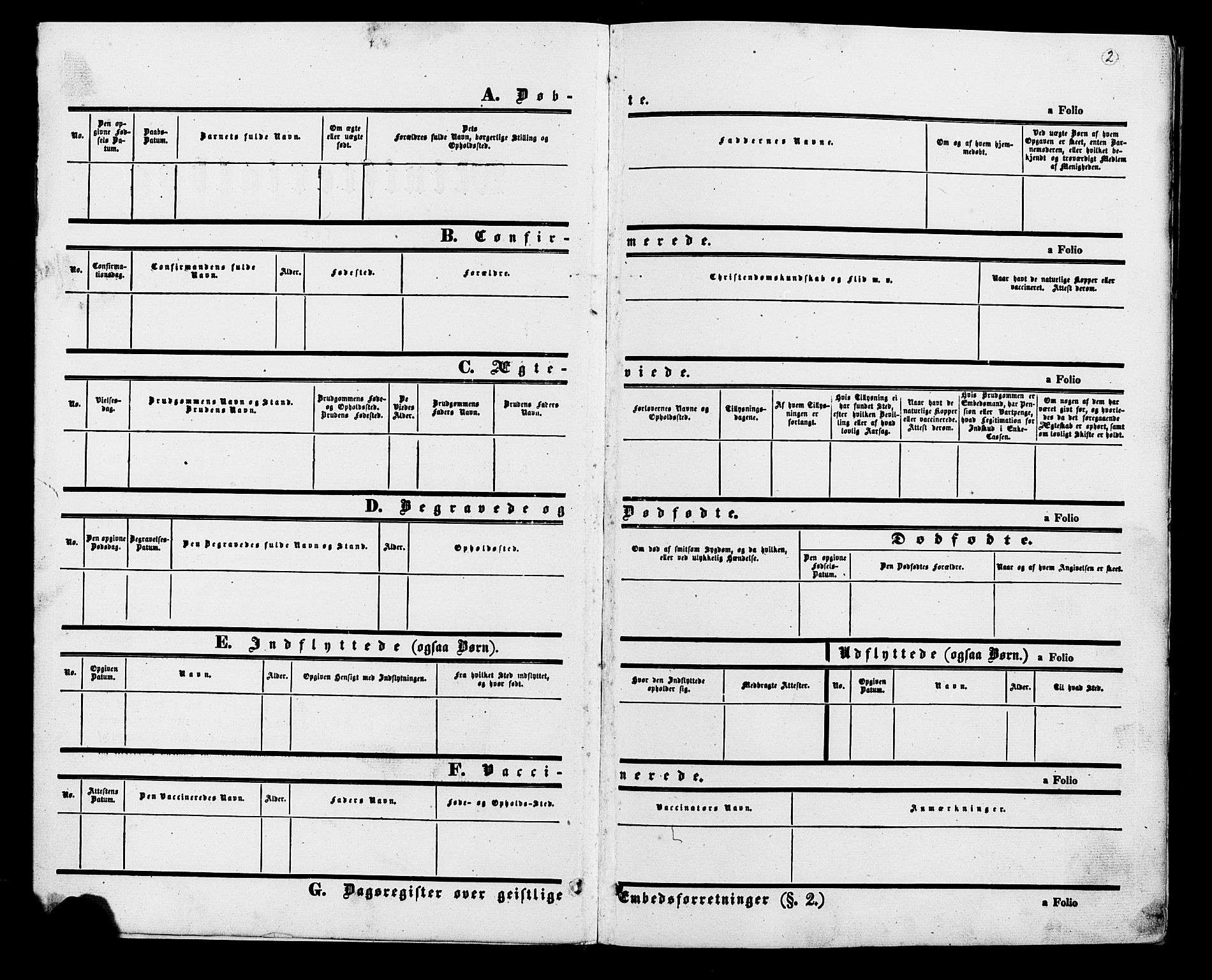 Fjotland sokneprestkontor, SAK/1111-0010/F/Fa/L0001: Ministerialbok nr. A 1, 1850-1879, s. 2