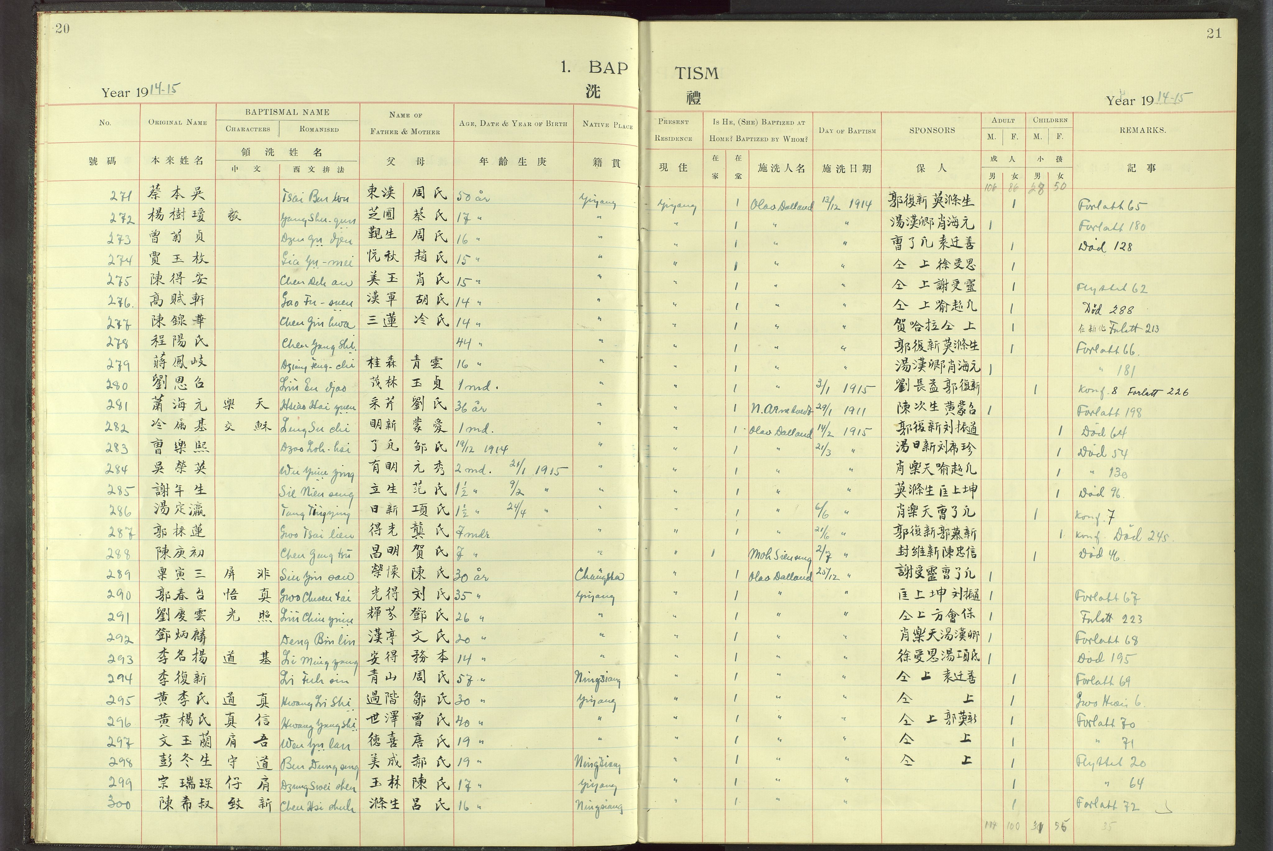 Det Norske Misjonsselskap - utland - Kina (Hunan), VID/MA-A-1065/Dm/L0018: Ministerialbok nr. 56, 1903-1920, s. 20-21