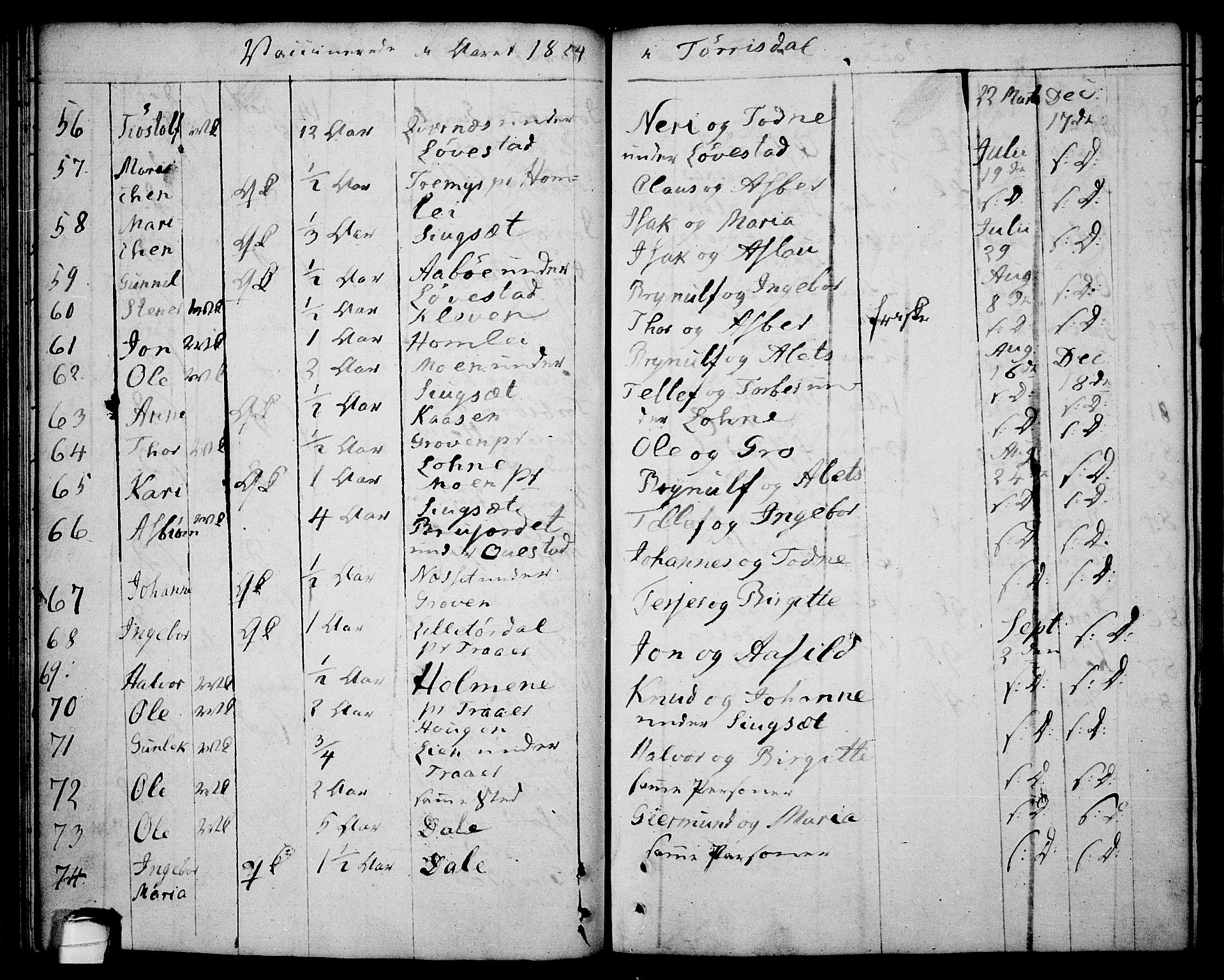 Drangedal kirkebøker, AV/SAKO-A-258/F/Fa/L0004: Ministerialbok nr. 4, 1802-1814