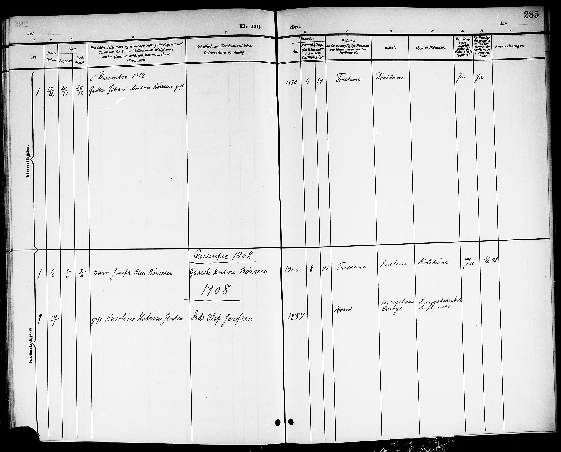 Brunlanes kirkebøker, SAKO/A-342/G/Ga/L0004: Klokkerbok nr. I 4, 1898-1921, s. 285